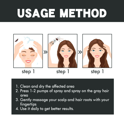 EELHOE black hair spray natural black hair covers white hair soft and shiny moisturizing thick hair care spray-CLEJOY