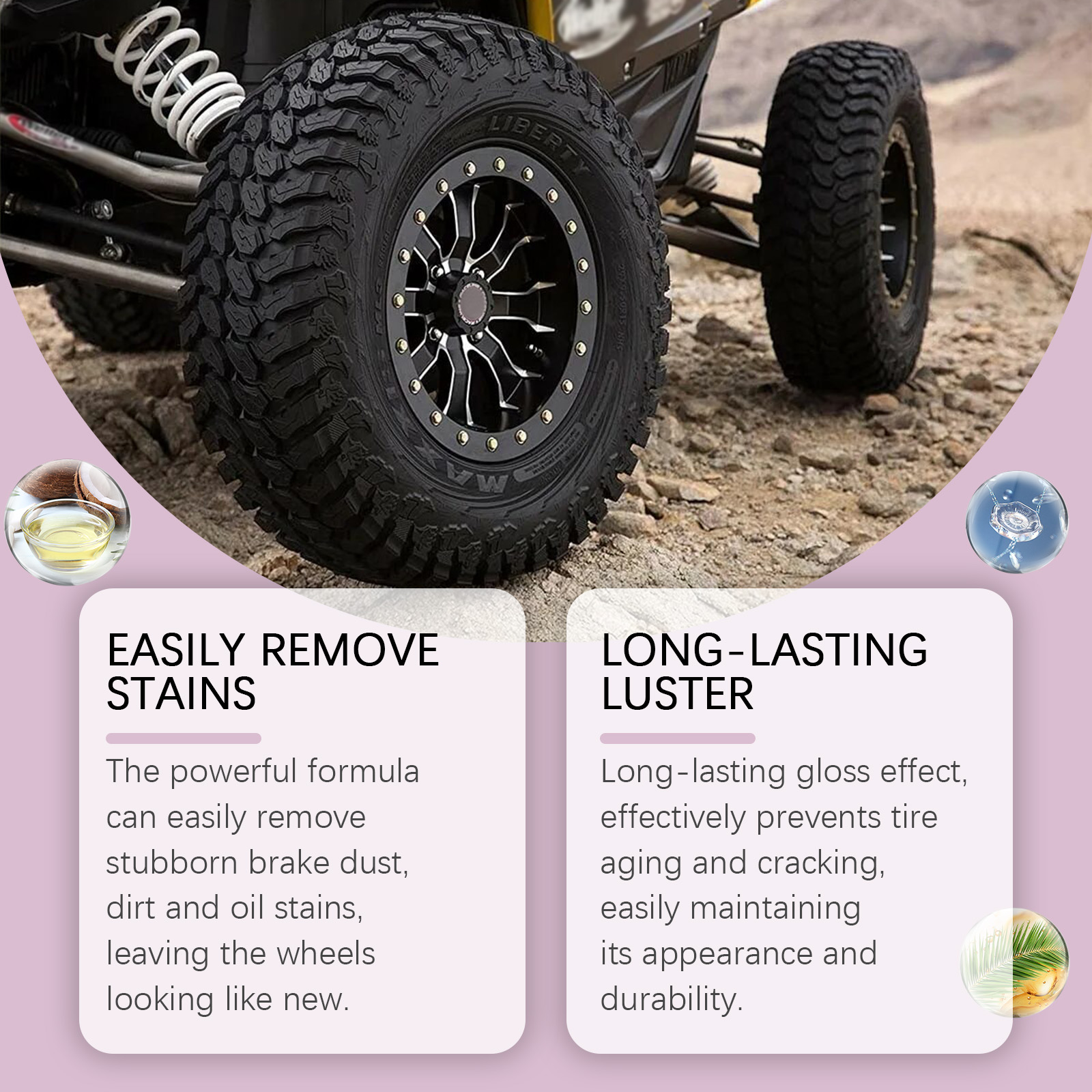 Homonth Heavy Duty Wheel Cleaner - Heavy Duty Wheel Cleaning, Stain Removal, Anti-aging, Dust Repellent Foam Cleaner-CLEJOY