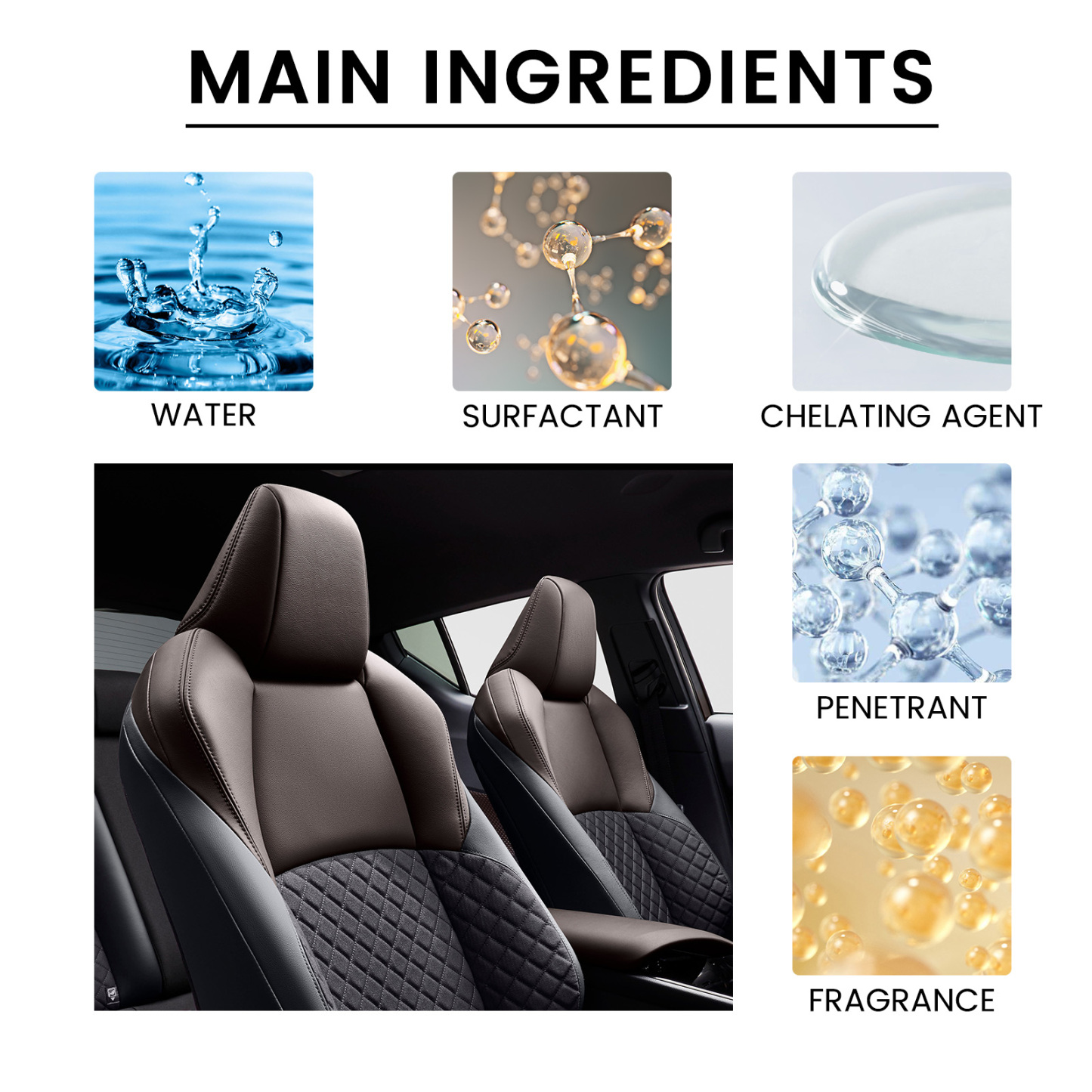 Homonth Car Leather Cleaner Set Car Interior Leather Maintenance Renovation Decontamination Cleaner
