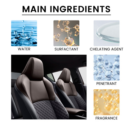 Homonth Car Leather Cleaner Set Car Interior Leather Maintenance Renovation Decontamination Cleaner