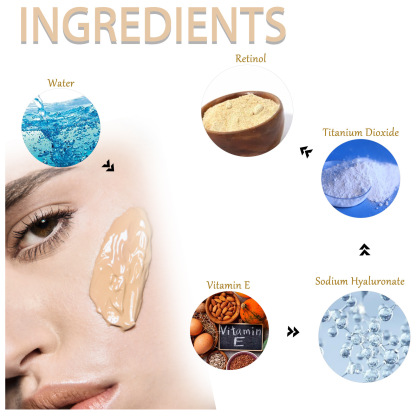 Jaysuing Double-Ended Concealer - Natural Concealer for Blemishes and Acne Scars, Long-Lasting, Minimizes Pores-CLEJOY