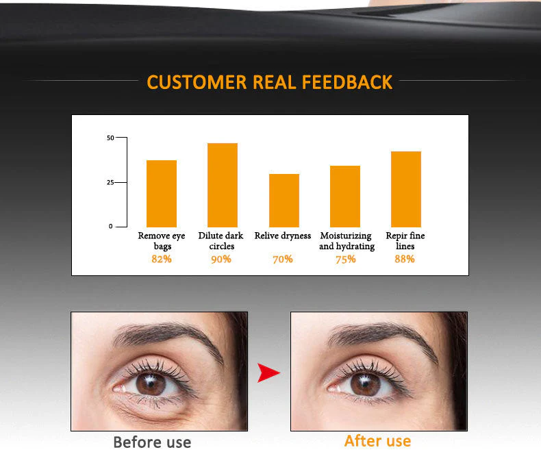 🌹Instant Firming Eye Cream Stick