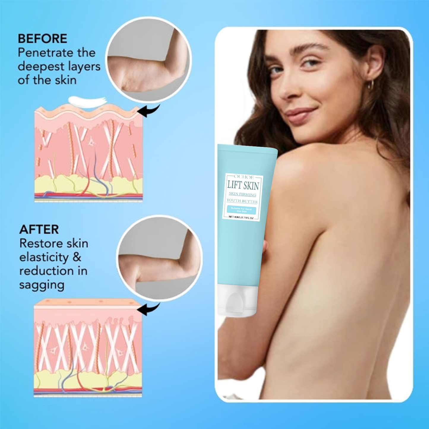 OUHOE Body Firming Anti-Wrinkle Cream Moisturizing and Hydrating Deeply Moisturizing Skin Firming Whitening Rejuvenating Body Cream-CLEJOY