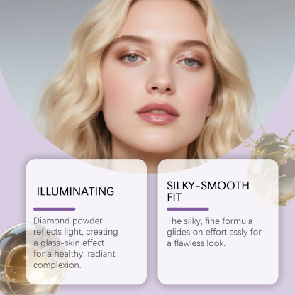 Zephoco Highlighter Eyeshadow and Blush Palette