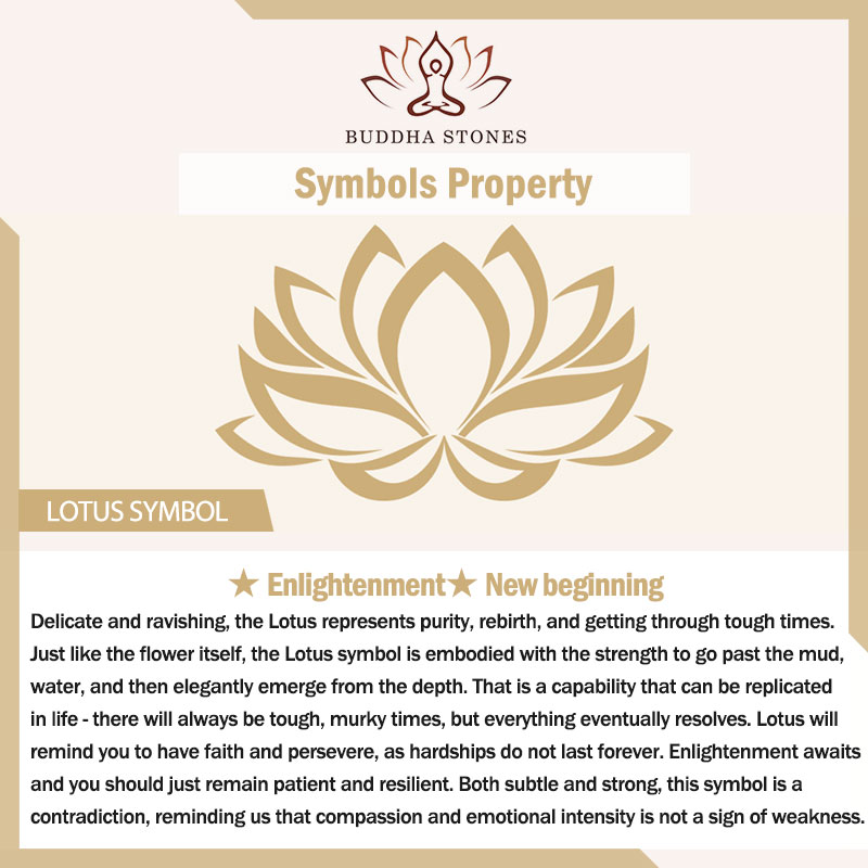 Buddha Stones Natural Round Jade Peace Buckle Lotus Abundance String Necklace Pendant Necklaces & Pendants BS 2