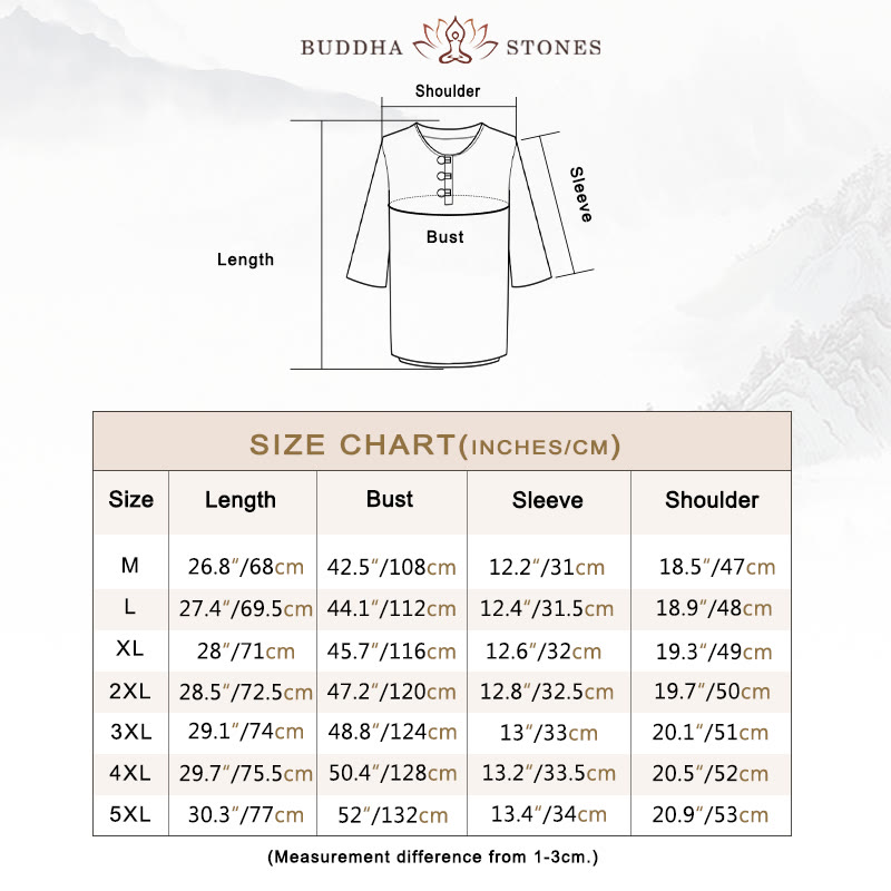 Buddha Stones Half Button Striped Three Quarter Sleeves Linen Men's Shirt Men's Shirts BS 1