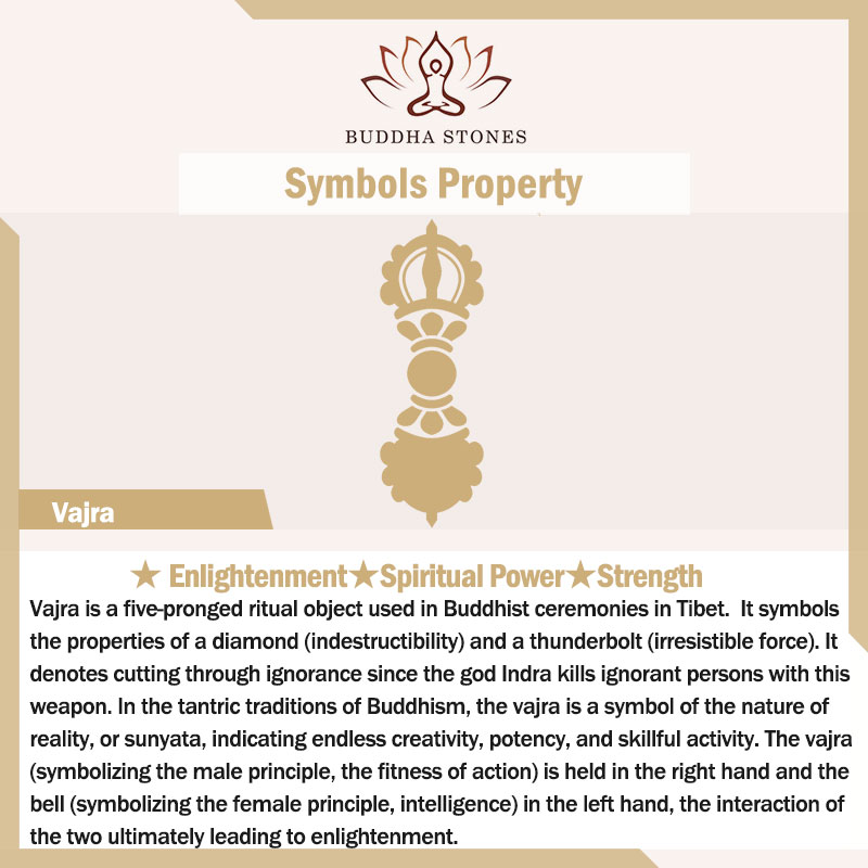Buddha Stones 999 Sterling Silver Double Dorje Vajra Spiritual Power Strength Necklace Pendant Necklaces & Pendants BS 1
