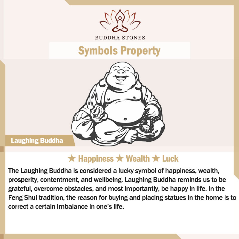 Buddha Stones Laughing Buddha Hetian Jade Abundance Necklace String Pendant Necklaces & Pendants BS 2