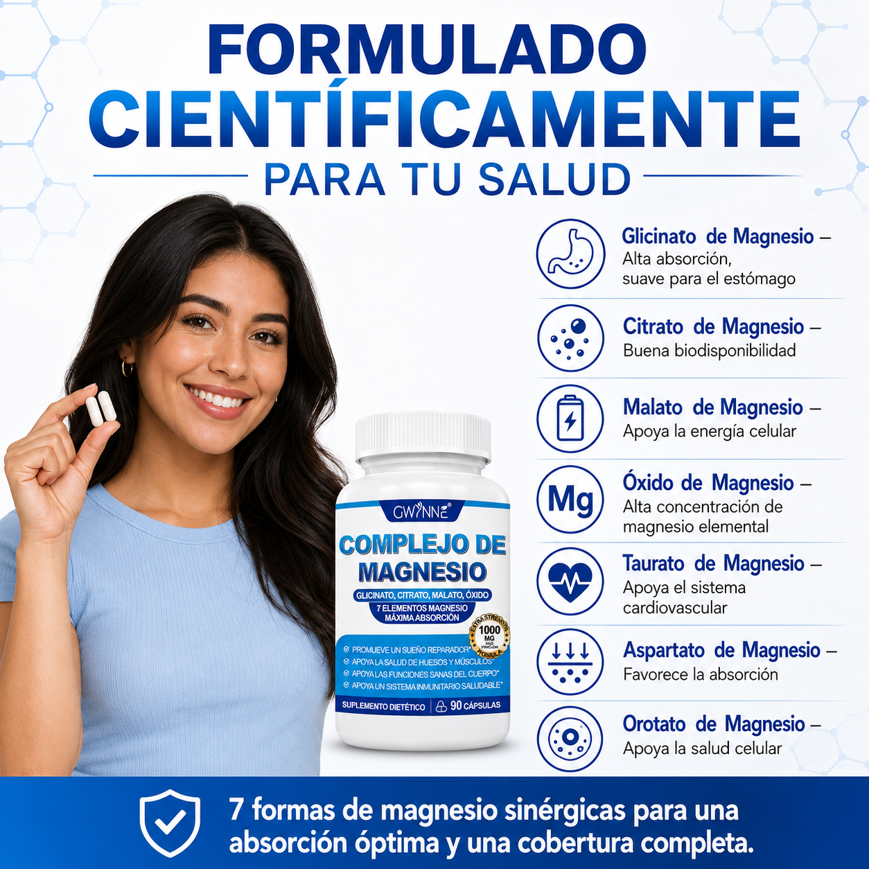 Gwynne Suplemento Complejo De Magnesio 7 Elemental 1000mg - Glicinato,citrato,malato,taurato De Magnesio, Quelatado Para Fácil Absorción Para Huesos,músculos,recuperación,energía,90 Cápsulas
