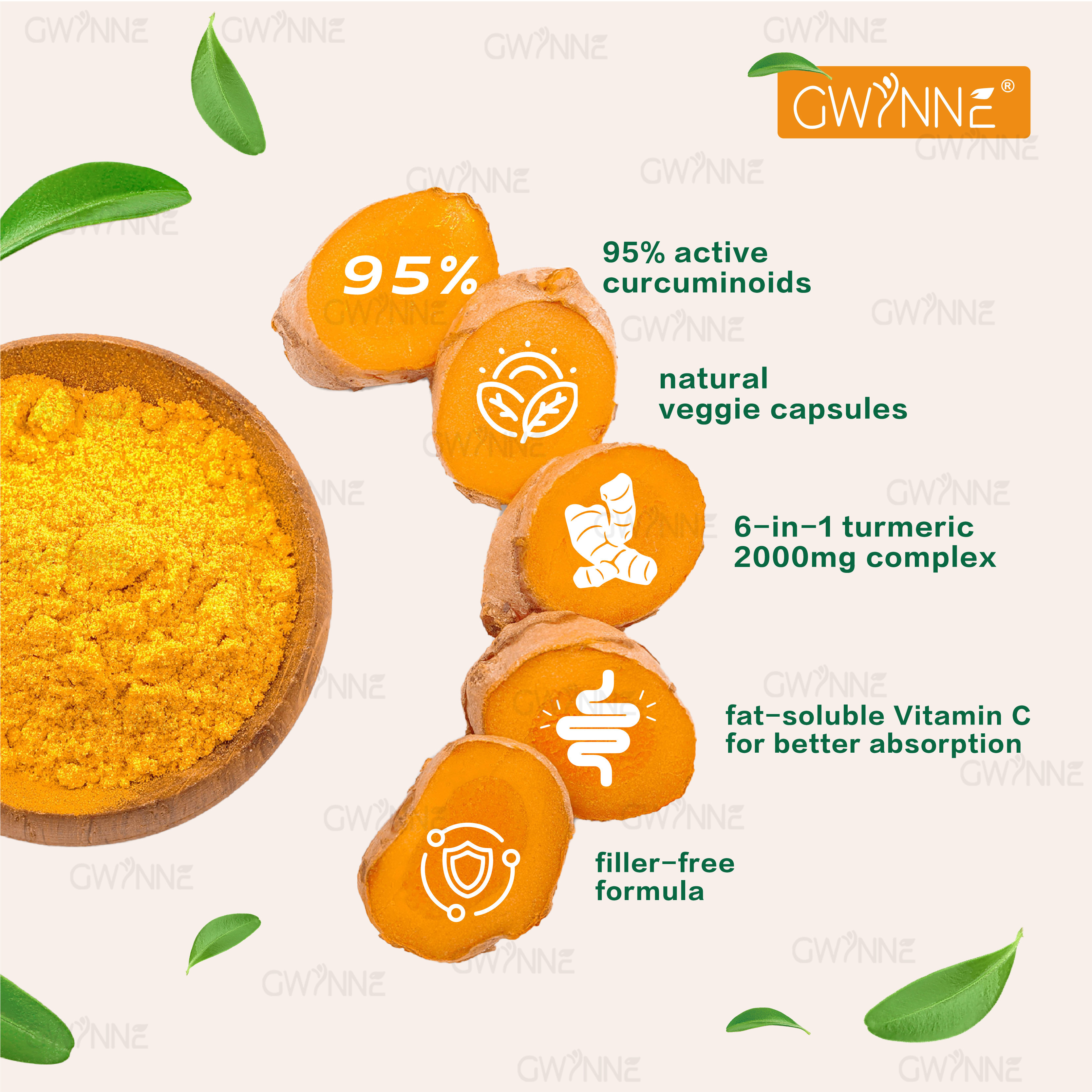 Gwynne Turmeric Cúrcuma 2000mg Con Extracto De Raíz De Cúrcuma Estandarizada Al 95% Y Pimienta Negra Al - Suplemento Alimenticio,Antioxidantes 90 Cápsulas
