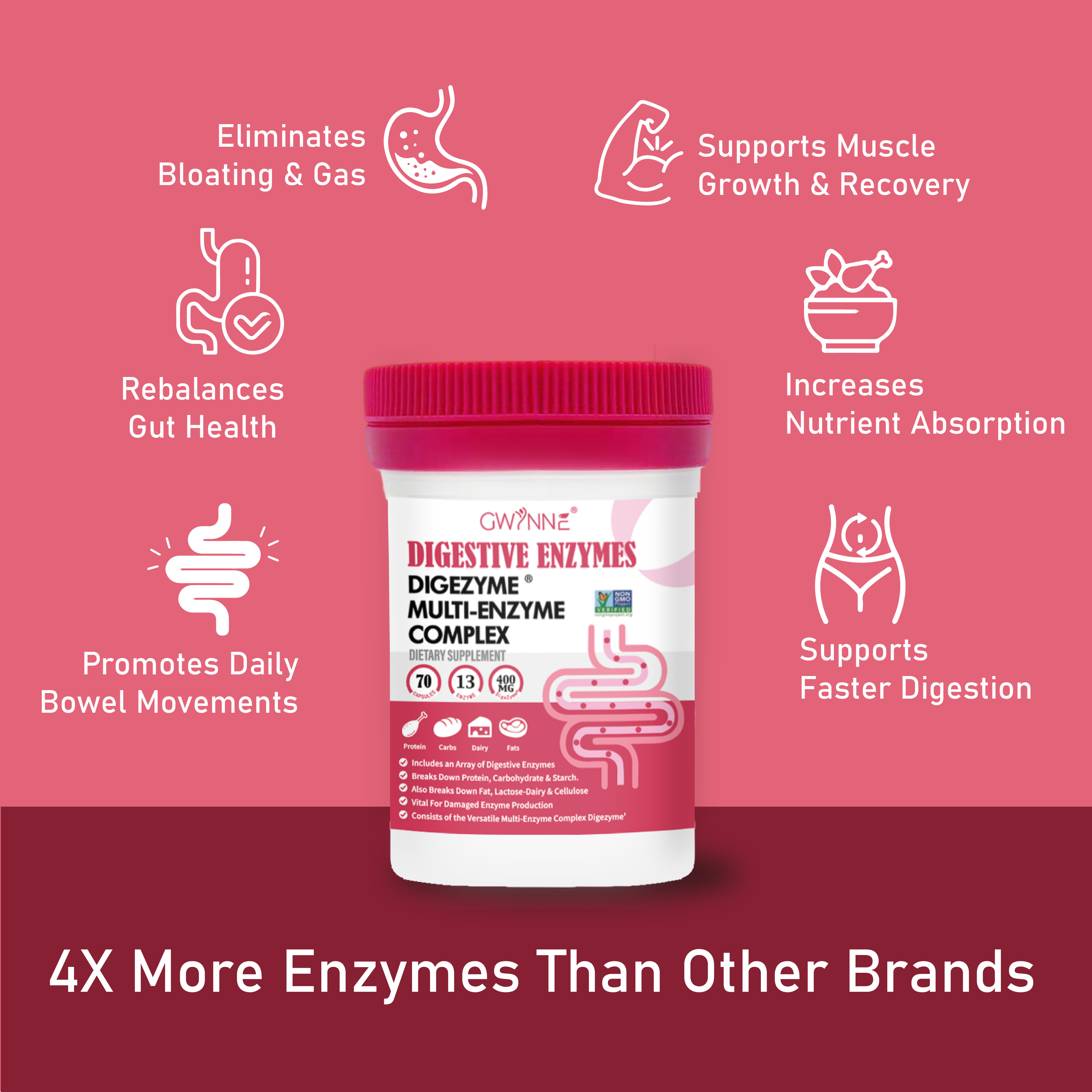 GWYNNE Enzimas Digestivas 70 Cápsula- 13 DigeZyme® 400mg Para Salud Digestiva Y Salud Intestinal - Alivio De Incomforto Y Hinchazón