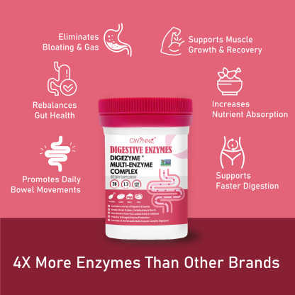 GWYNNE Enzimas Digestivas 70 Cápsula- 13 DigeZyme® 400mg Para Salud Digestiva Y Salud Intestinal - Alivio De Incomforto Y Hinchazón