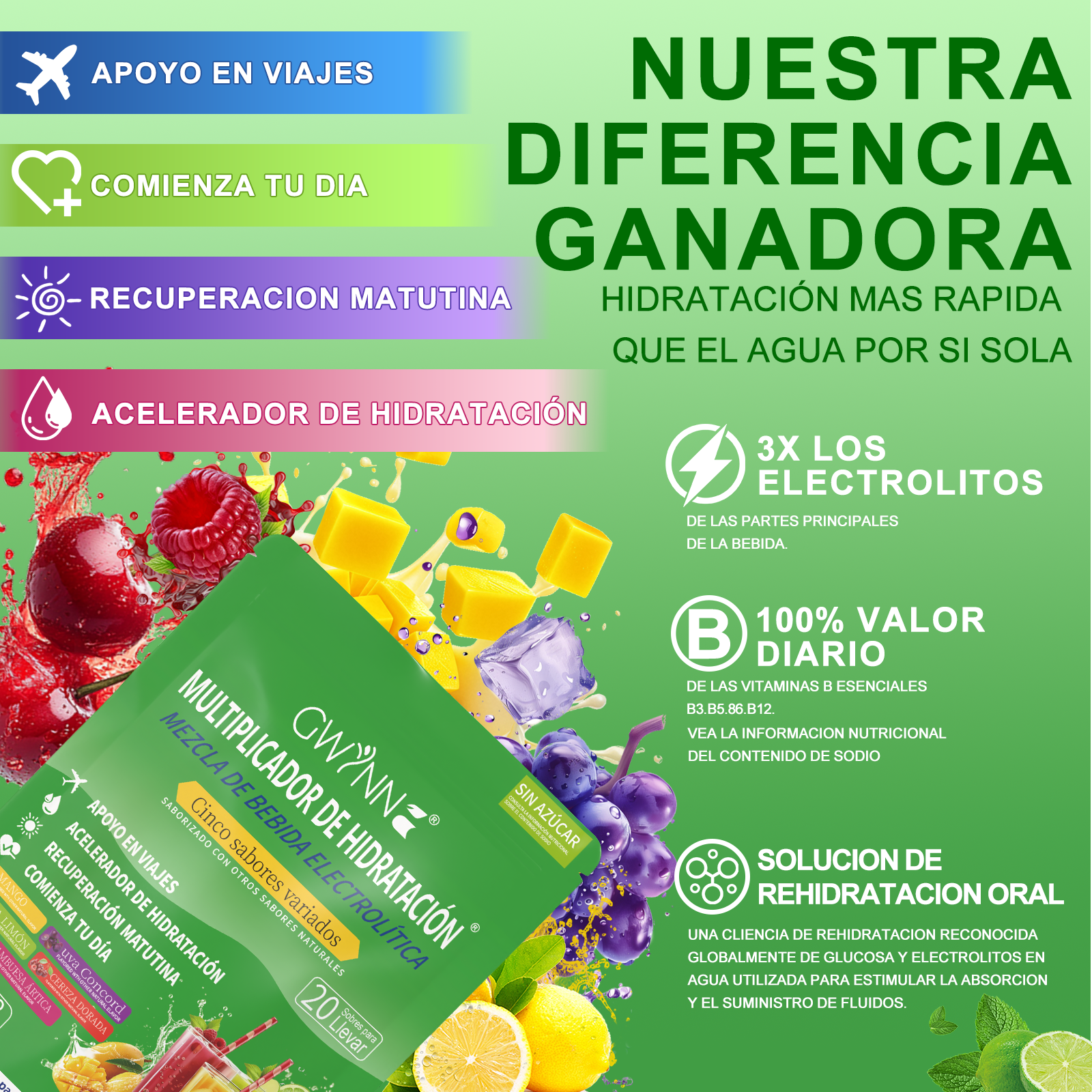 Gwynne Multiplicador De Hidratacion Mezcla De Bebida Electrolitica,supercalm Nutricional Bebidas Mixtas En Polvo Con Sodio ,vitamina C Y B12,sabores Mixtos 20 Unidade