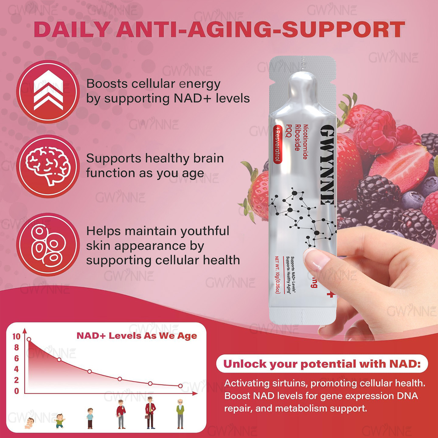 Gwynne Nad Suplemento Con Nicotinamide Riboside, Resveratrol & Pqq 1000mg Alternativa Nmn Extra Fuerte Para Anti-envejecimiento, Energía & Concentración 30 Unidad