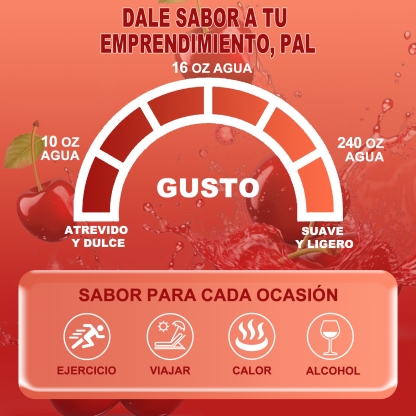 Gwynne Multiplicador De Hidratacion Mezcla De Bebida Electrolitica,supercalm Nutricional Bebidas Mixta En Polvo Con Sodio,vitamina C Y B12,sabor A Cereza 20 Unidade