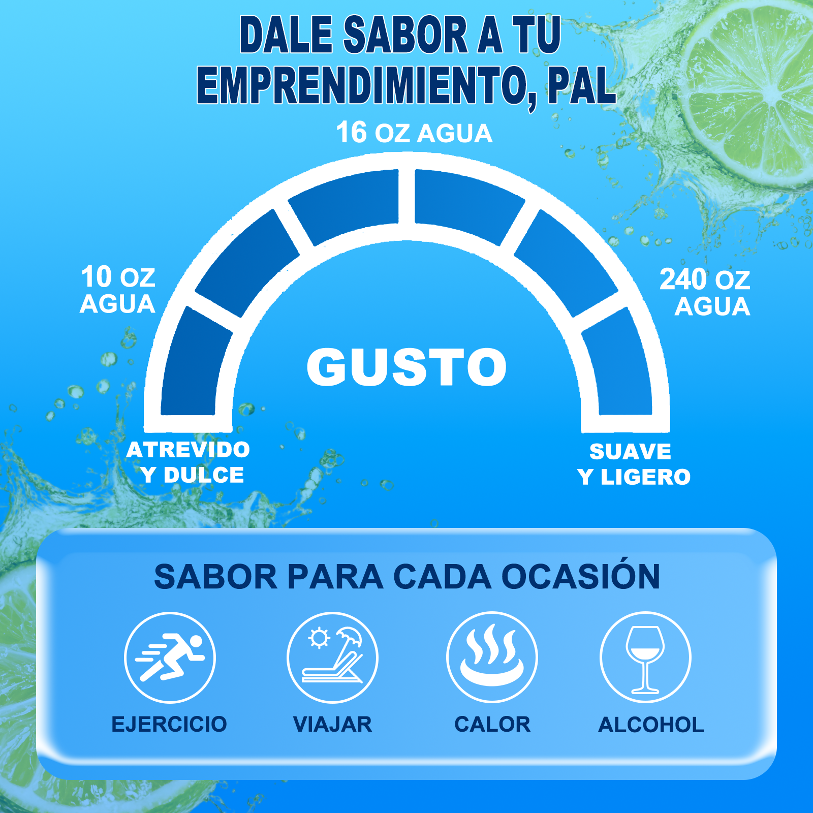 Gwynne Multiplicador De Hidratacion Mezcla De Bebida Electrolitica,supercalm Nutricional Bebidas Mixtas En Polvo Con Sodio ,vitamina C Y B12,sabor A Limón 20 Unidade