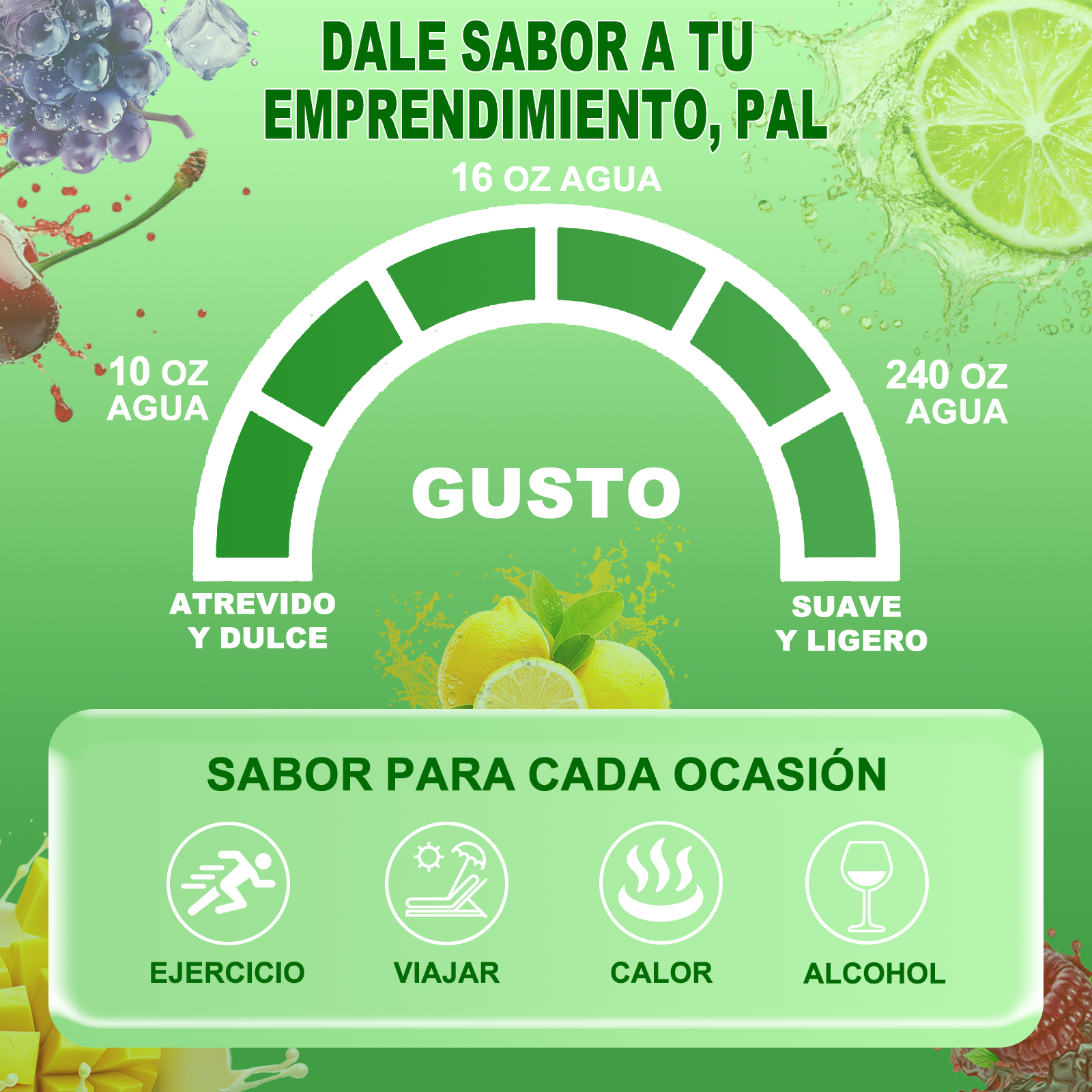 Gwynne Multiplicador De Hidratacion Mezcla De Bebida Electrolitica,supercalm Nutricional Bebidas Mixtas En Polvo Con Sodio ,vitamina C Y B12,sabores Mixtos 20 Unidade