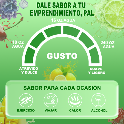 Gwynne Multiplicador De Hidratacion Mezcla De Bebida Electrolitica,supercalm Nutricional Bebidas Mixtas En Polvo Con Sodio ,vitamina C Y B12,sabores Mixtos 20 Unidade