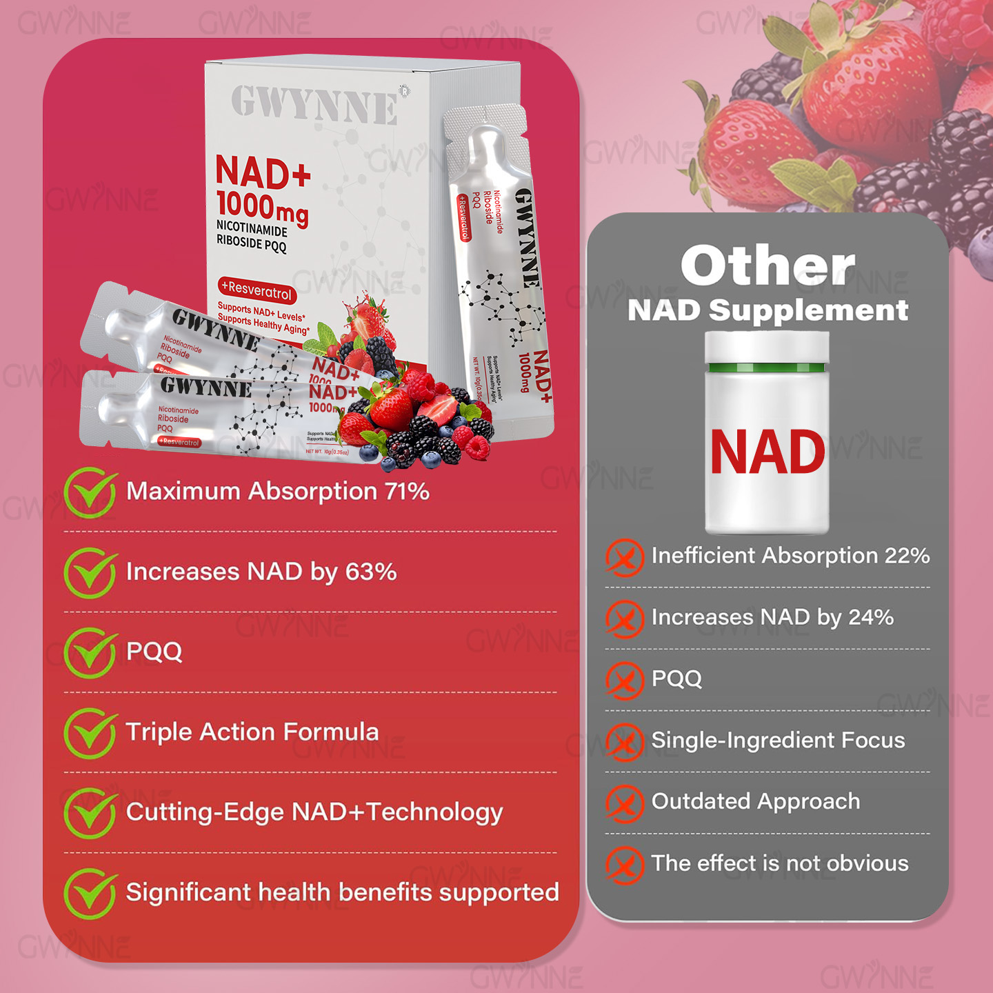 Gwynne Nad Suplemento Con Nicotinamide Riboside, Resveratrol & Pqq 1000mg Alternativa Nmn Extra Fuerte Para Anti-envejecimiento, Energía & Concentración 30 Unidad