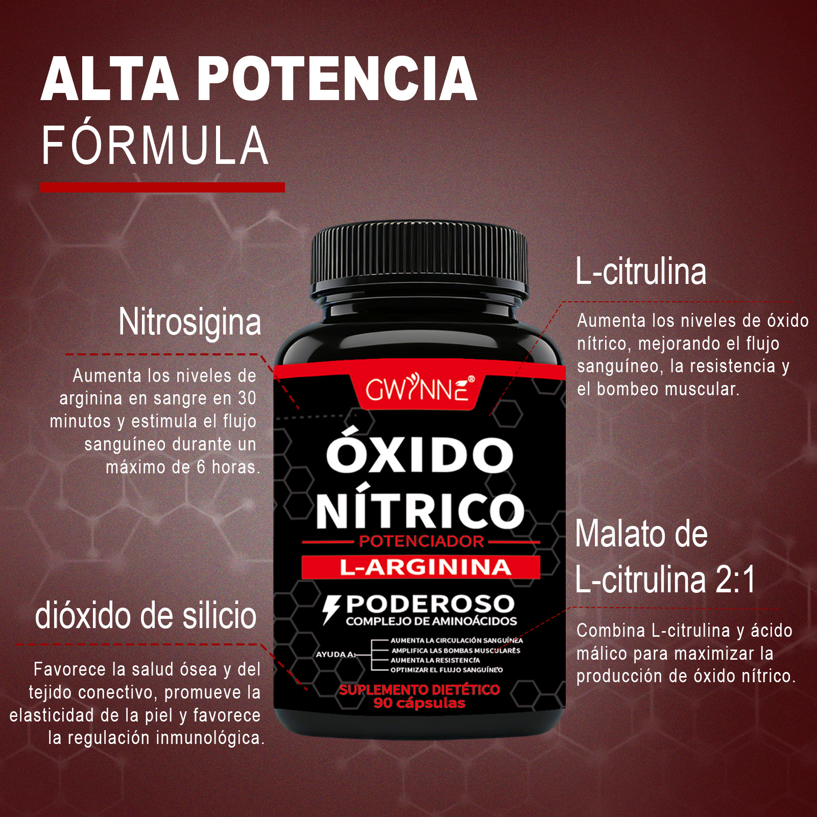 Gwynne Supplements Nitric Oxide Booster 90 Cápsulas, Creatina Supplements,Con L-arginine,apoya La Presión Arterial Saludable, Suplemento De Óxido Nítrico Para Hombres Y Mujeres