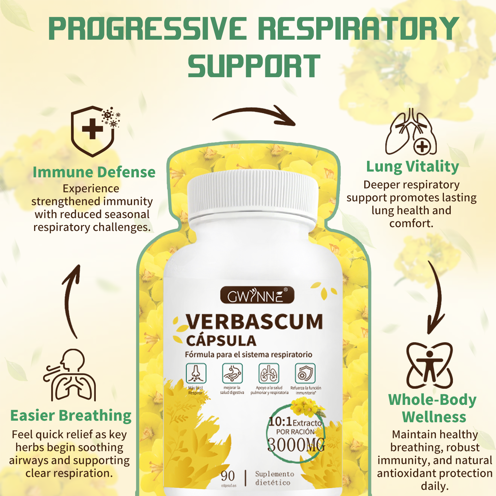 Gwynne Extracto De Hoja De Verbascum Thapsus,con Mullein 10: 1 3000mg,90capsules - Suplemento Herbal De Desintoxicación Pulmonar Natural,apoya La Salud Respiratoria E Inmune,limpieza Pulmonar