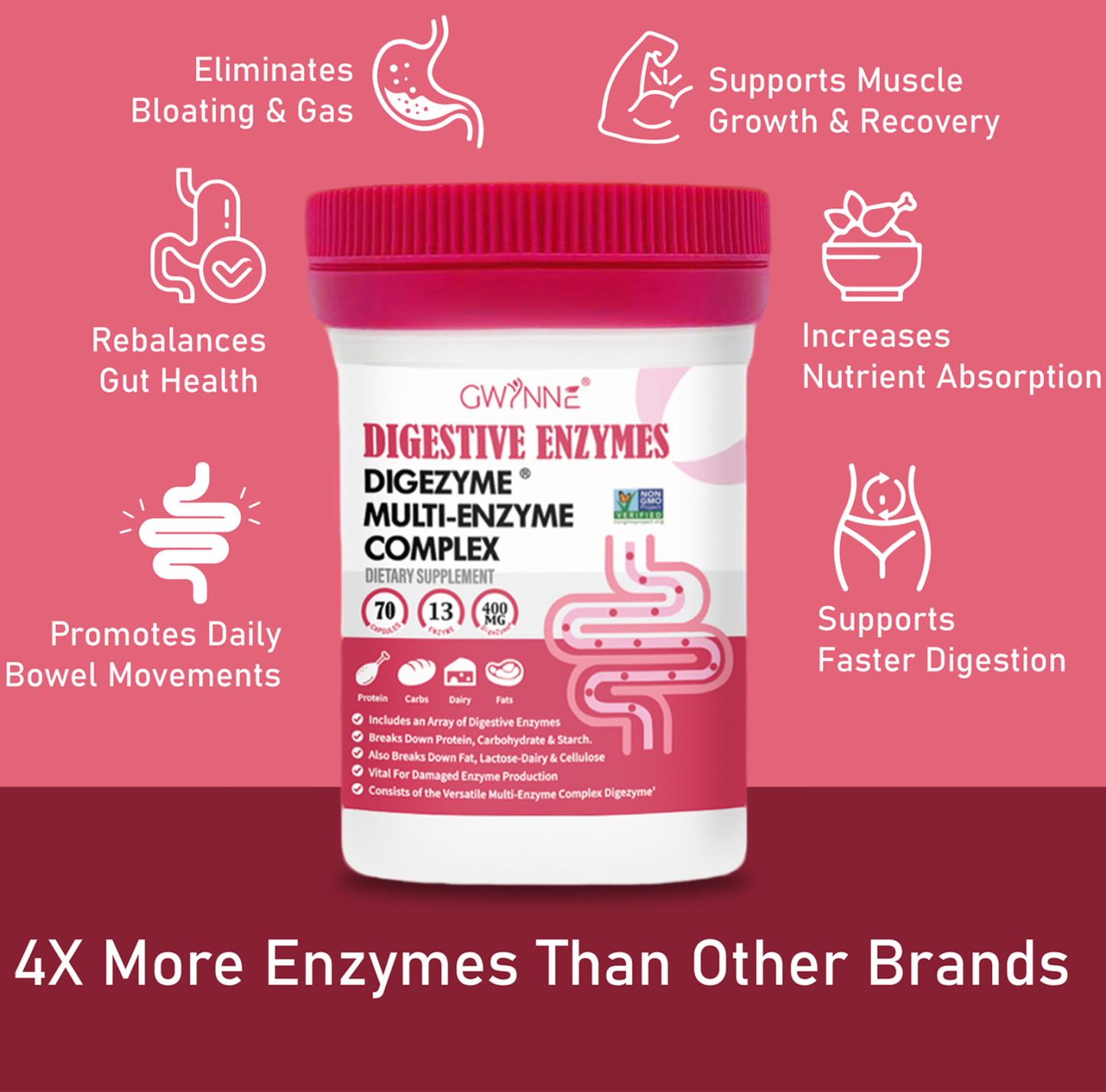 Gwynne Paquete Avanzado Salud Intestinal:Vaginal probióticos 60 Billion De Ucf 70Cápsula Y Enzimas Digestivas 400mg 70Cápsula,para Salud Digestiva Y Salud Intestinal,apoya El Estreñimiento Ocasional