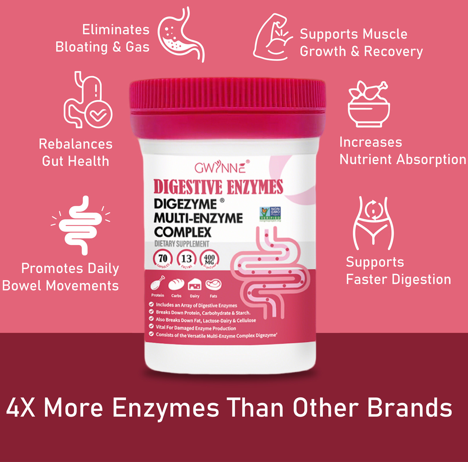 Gwynne Paquete Avanzado Salud Intestinal:Vaginal probióticos 60 Billion De Ucf 70Cápsula Y Enzimas Digestivas 400mg 70Cápsula,para Salud Digestiva Y Salud Intestinal,apoya El Estreñimiento Ocasional