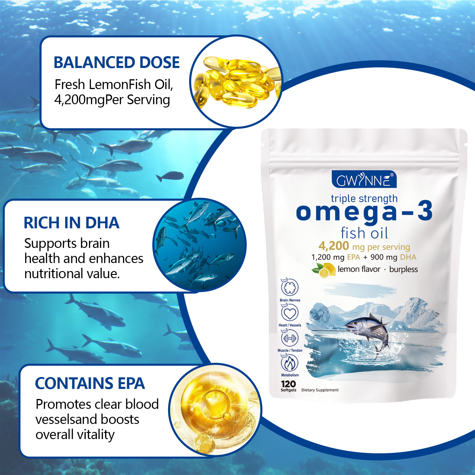 Gwynne Super Omega 3 4200mg,120 Cápsulas Con Epa,dha