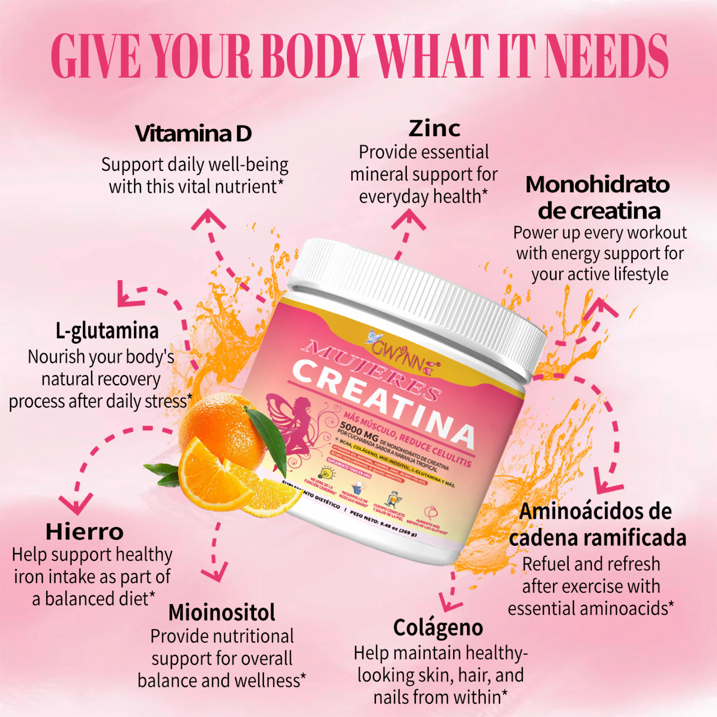Gwynne Suplemento De Creatina Para Mujeres 269g-5000mg De Creatina,con Colágeno,mioinositol Y Bcaa,apoya El Desarrollo Muscular,la Elasticidad De La Piel,el Cabello Saludable Y Las Uñas