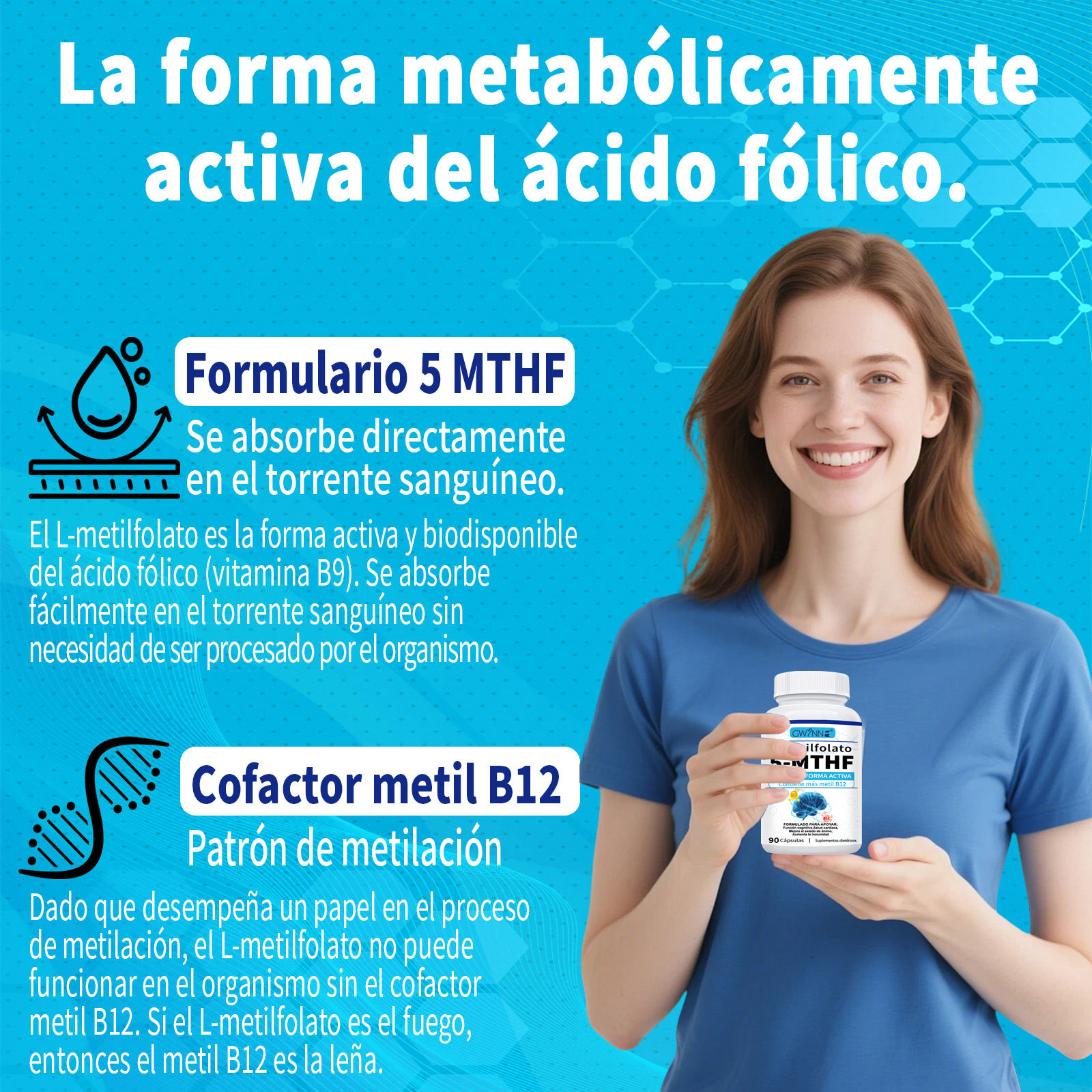 Gwynne L-metilfolato 15mg Plus Metil B12 Cofactor,alta Potencia,forma Activa De 5-mthf,soporta El Mood,metilación Y Cognición,90 Cápsulas,formas Bioactivas De Vitamina B12