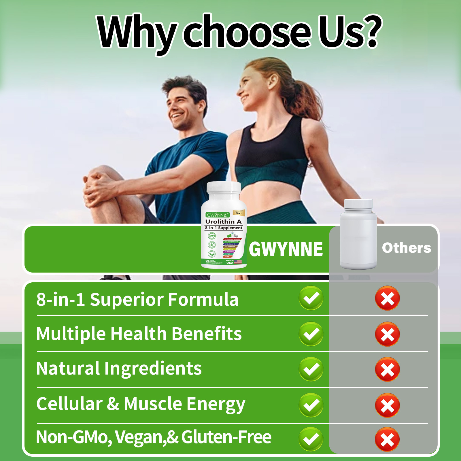 Gwynne Urolithin A 1000mg Complex Supplement 90 Cápsula,con Resveratrol,nr,coq10,pqq Y L-theanine Apoyo A La Energía Mitocondrial Y Celular