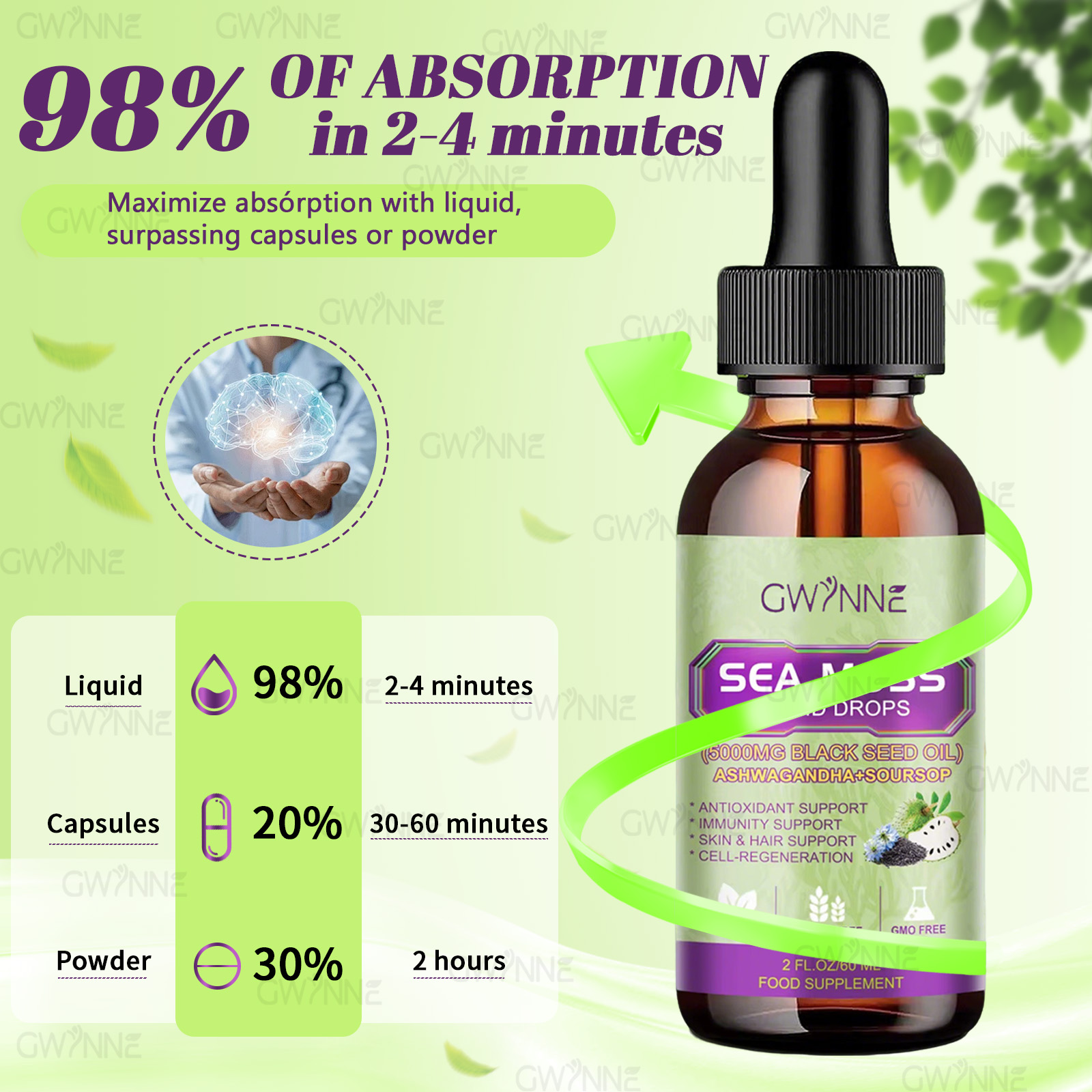 Gwynne Gotas Líquidas De Musgo Marino 5000mg 60ml - Irish Sea Moss Black Seed,suplemento Multimineral De Musgo Marino Apoyo Antioxidante, Inmunitario, Salud Intestinal