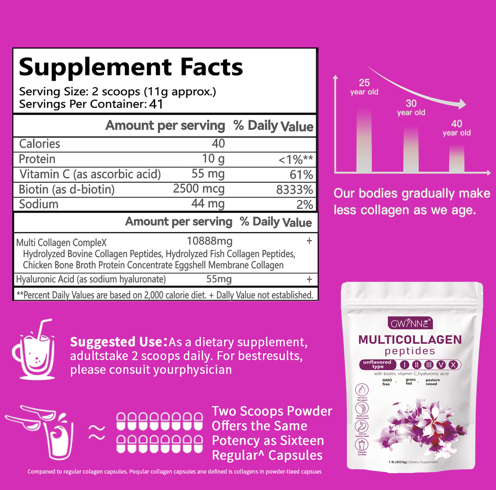 Gwynne Multicollagen Peptides Polvo,con Biotina,453.6g Sin Sabor