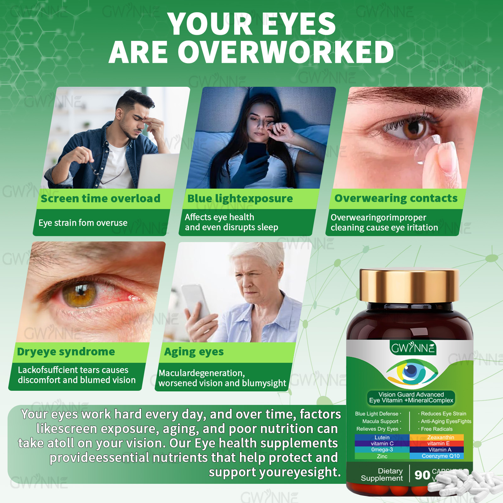 Gwynne Lutein Eye Vitamin Supplement 90 Cápsulas Suplemento Nutricional Para La Salud Macular Y El Ojo Seco Con Luteína, Zinc, Vitamina C/e Y Zeaxantina