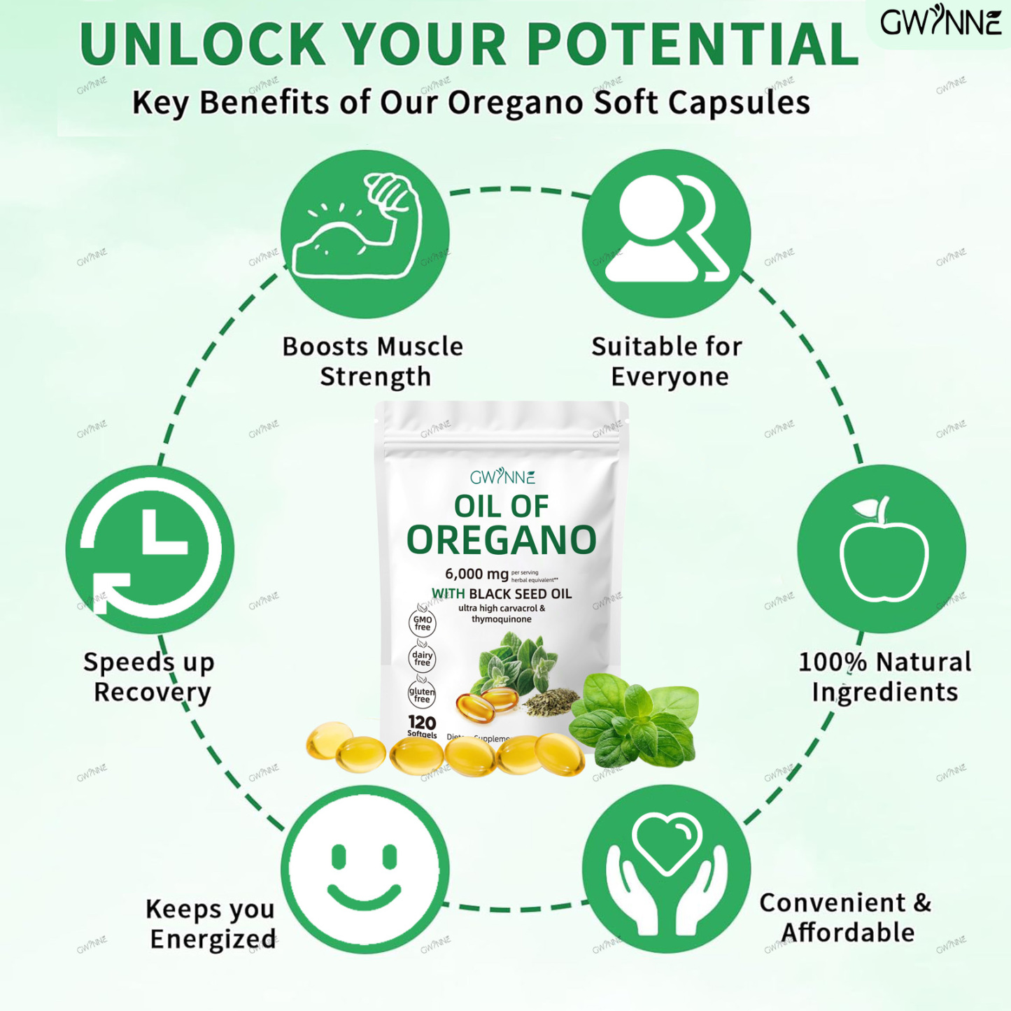 Gwynne Micro Ingredients Aceite De Orégano Cápsulas Oil Of Oregano Blandas 6000mg Por Dosis 120 Cápsulas
