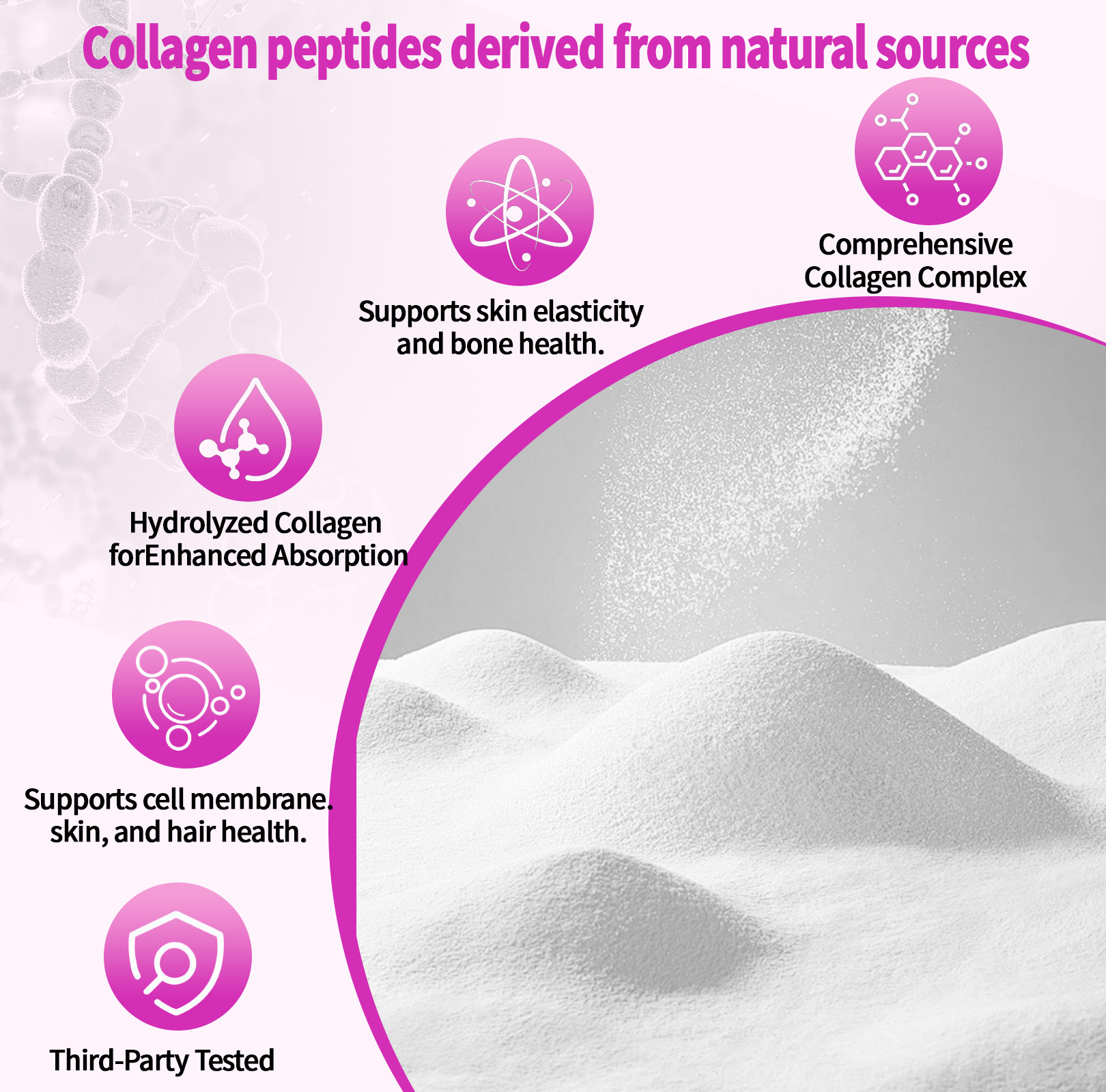 Gwynne Multicollagen Peptides Polvo,con Biotina,453.6g Sin Sabor