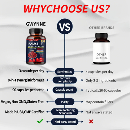 Gwynne Multivitamina Para Hombre 90 Cápsula,8 En 1 Multivitaminas Para Hombres Diarias 2550 Mg Max Con Zinc,shilajit,horny Goat Weed,etc,apoyo A La Energía Físicas