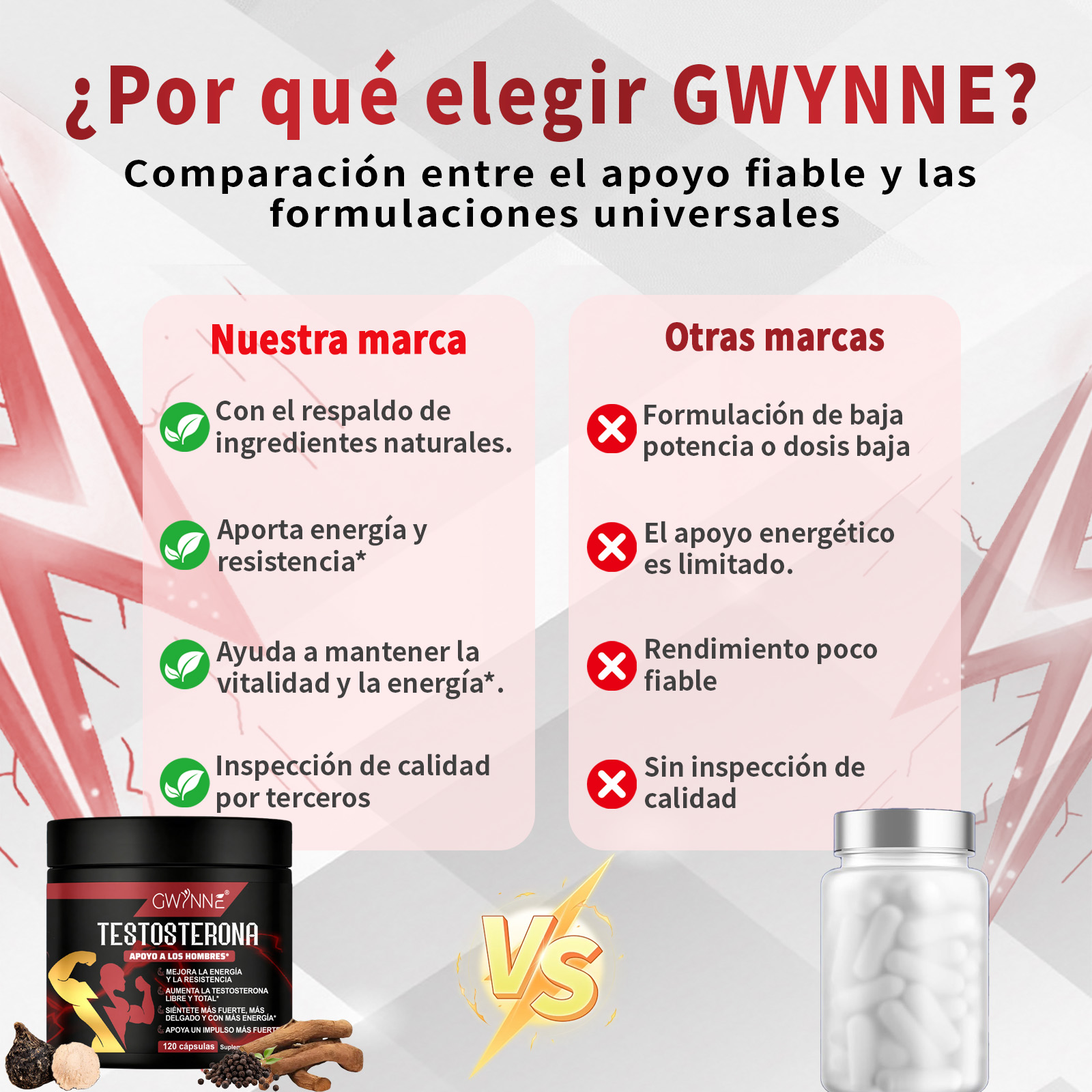 Gwynne Testosterone Supplement Para Hombres,con Extracto De Raiz De Tongkat Ali 500mg,maca,arginina,creatina,ayuda Crecimiento Muscular,recuperación,conducción Y Resistencia,120capsules