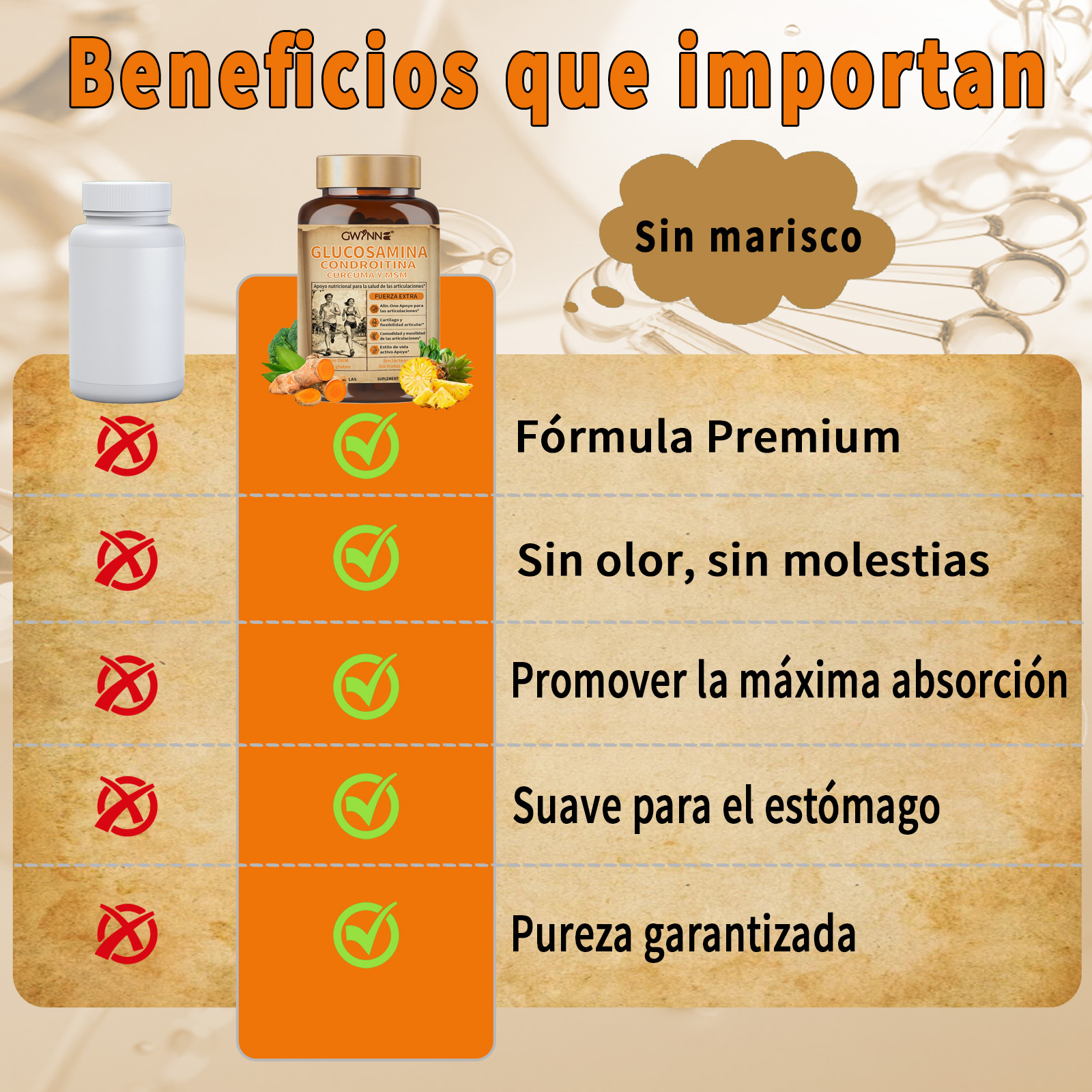 Glucosamina Complex | Glucosamina 1500mg, Condroitina, Msm Alta Potencia,curcumina,quercetina| Articulaciones Y Huesos | GWYNNE Vitaminas Mujer Y Hombre 90 Cápsulas