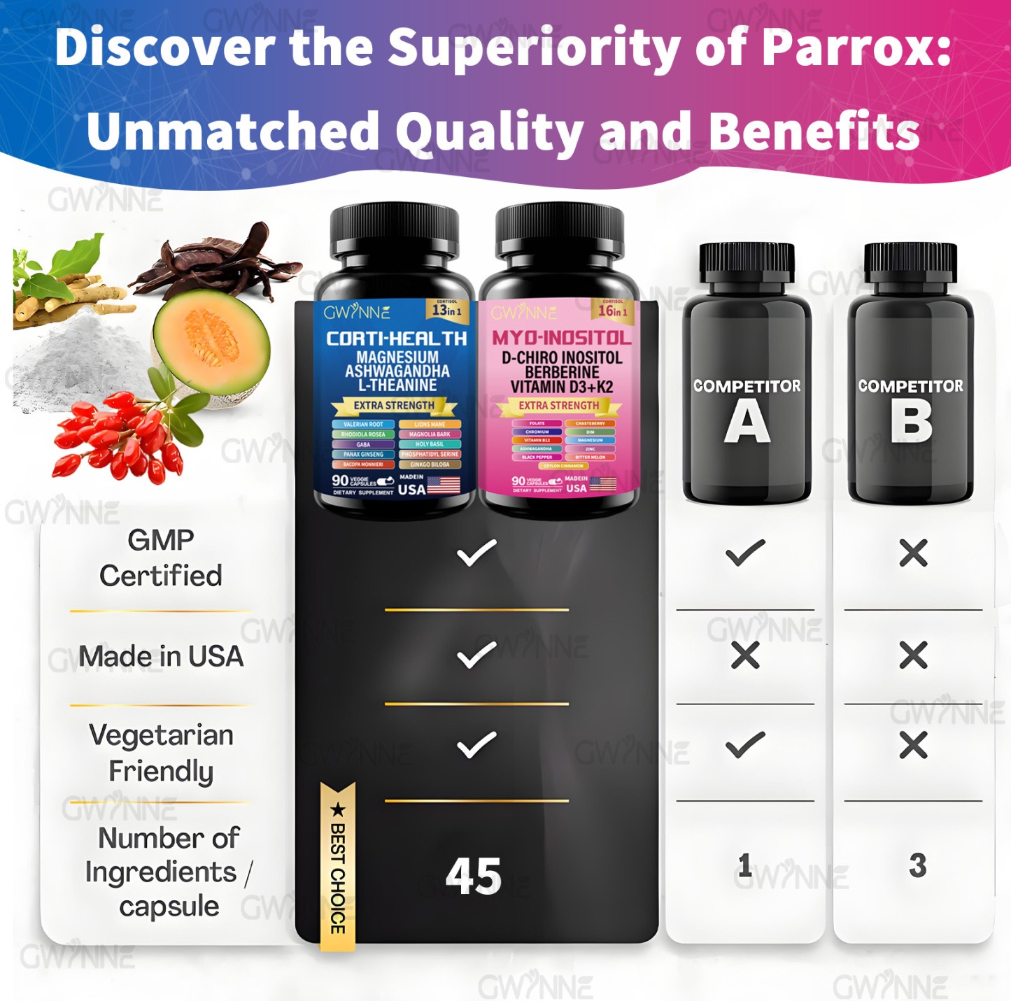 Gwynne Suplemento De Cortisol 90 Cápsulas + Suplemento De Inositol Myo-inositol Y D 90 Cápsulas,con Glicinato De Magnesio,vitamina B12 Y K2