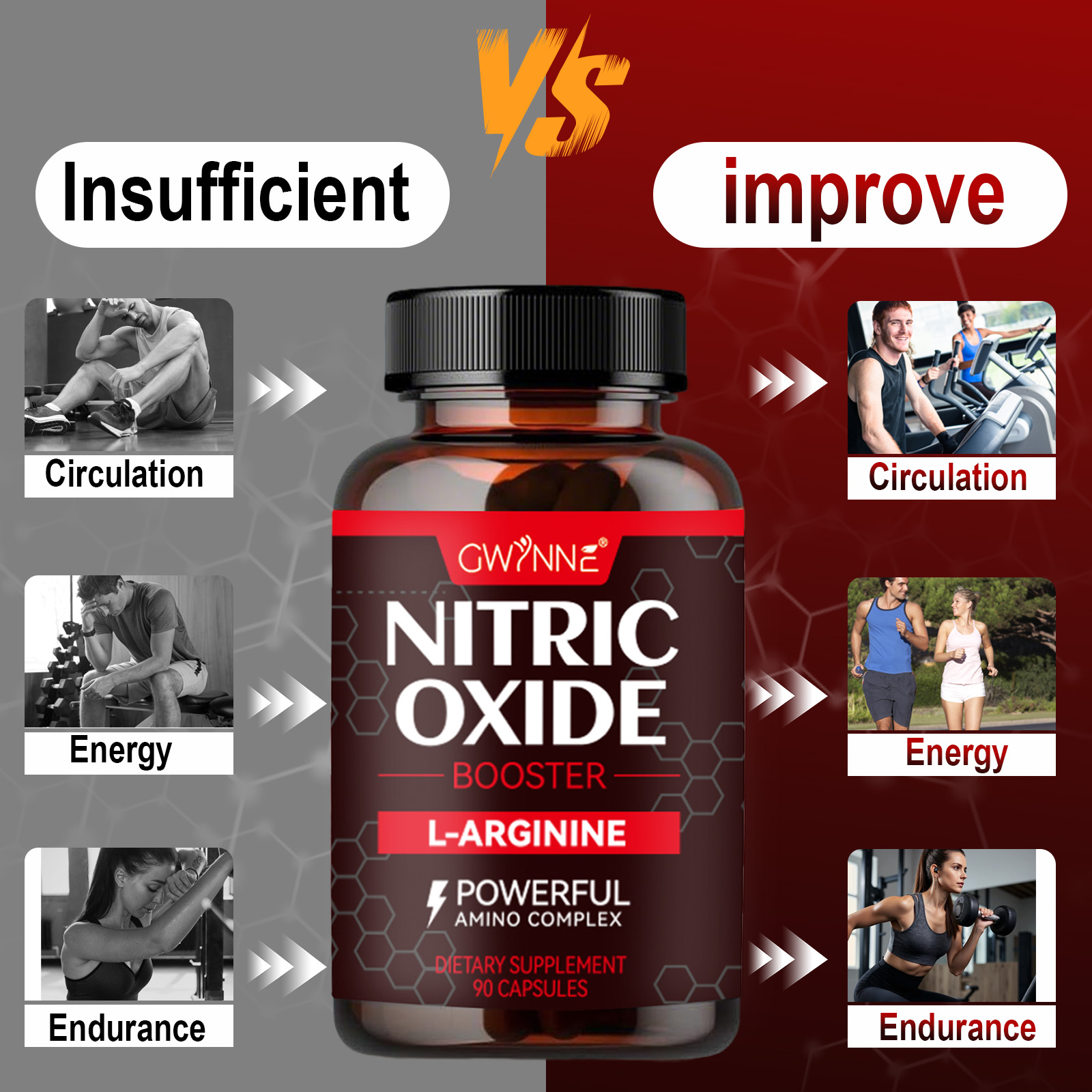 Gwynne Supplements Nitric Oxide Booster 90 Cápsulas, Creatina Supplements,Con L-arginine,apoya La Presión Arterial Saludable, Suplemento De Óxido Nítrico Para Hombres Y Mujeres