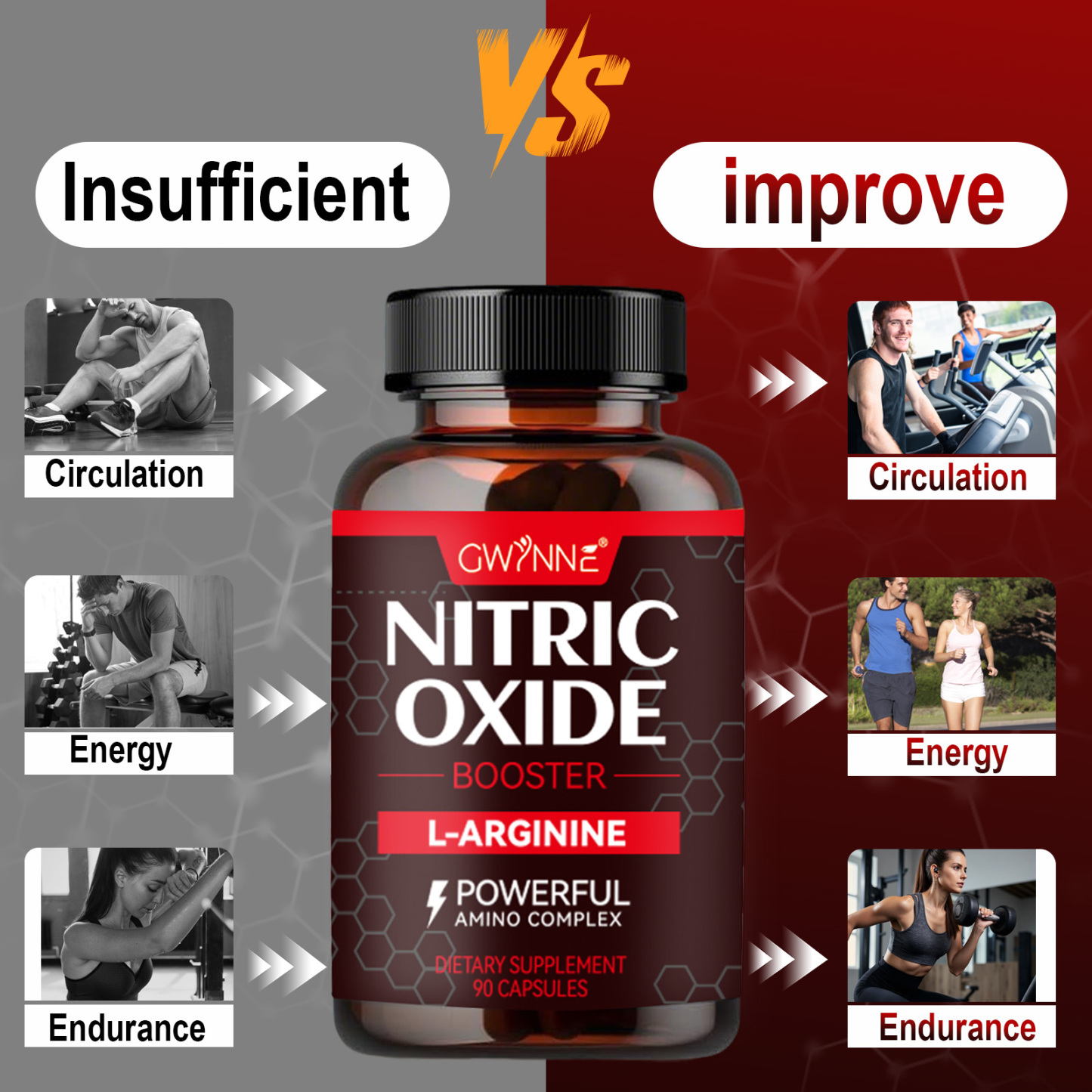 Gwynne Supplements Nitric Oxide Booster 90 Cápsulas, Creatina Supplements,Con L-arginine,apoya La Presión Arterial Saludable, Suplemento De Óxido Nítrico Para Hombres Y Mujeres