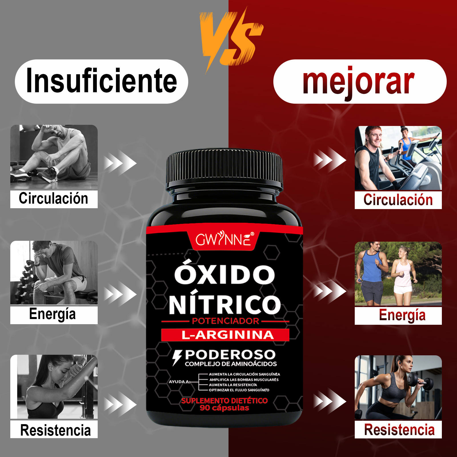 Gwynne Supplements Nitric Oxide Booster 90 Cápsulas, Creatina Supplements,Con L-arginine,apoya La Presión Arterial Saludable, Suplemento De Óxido Nítrico Para Hombres Y Mujeres
