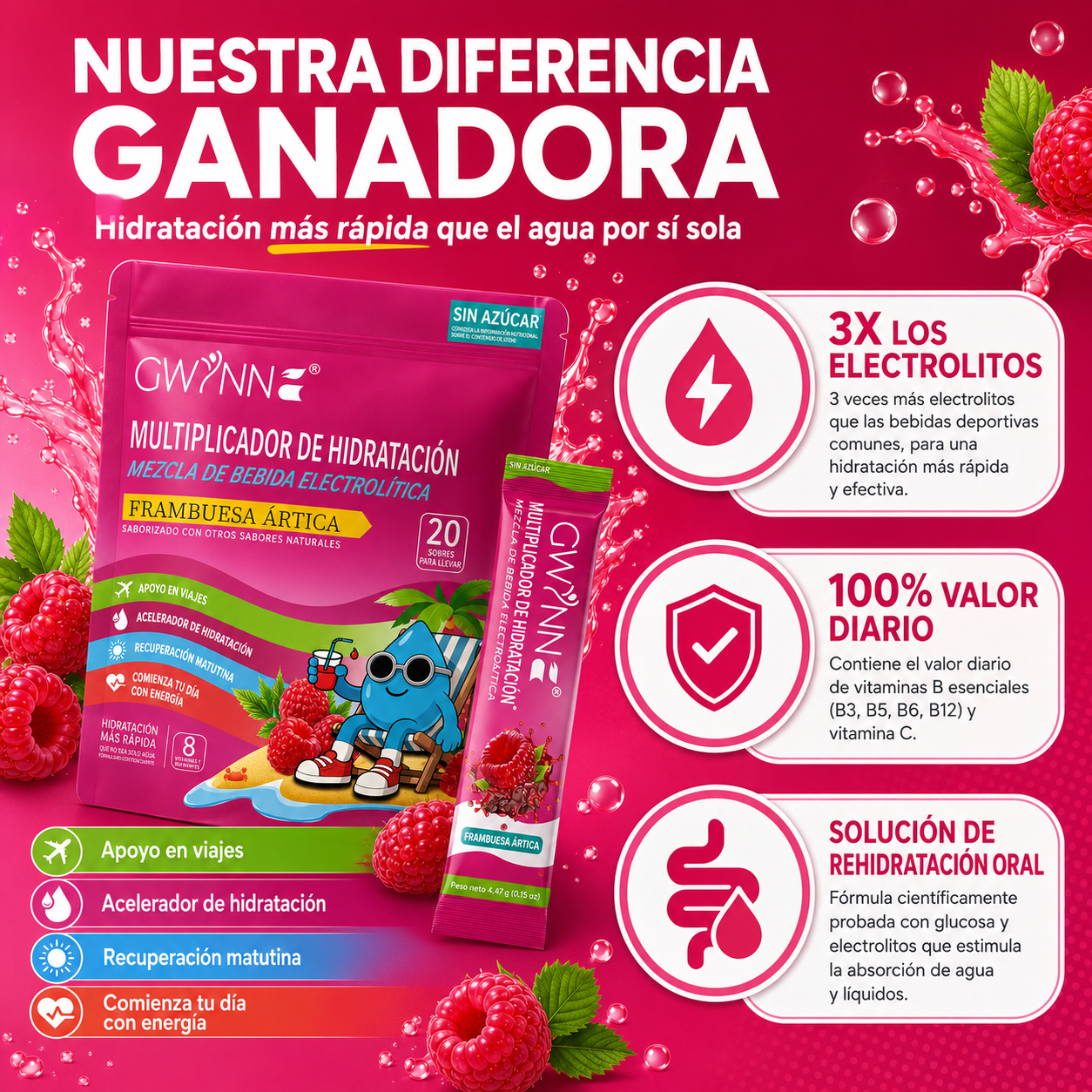 Gwynne Multiplicador De Hidratacion Mezcla De Bebida Electrolitica,supercalm Nutricional Bebidas Mixtas En Polvo Con Sodio ,vitamina C Y B12,sabor A Frambuesa 20 Unidade