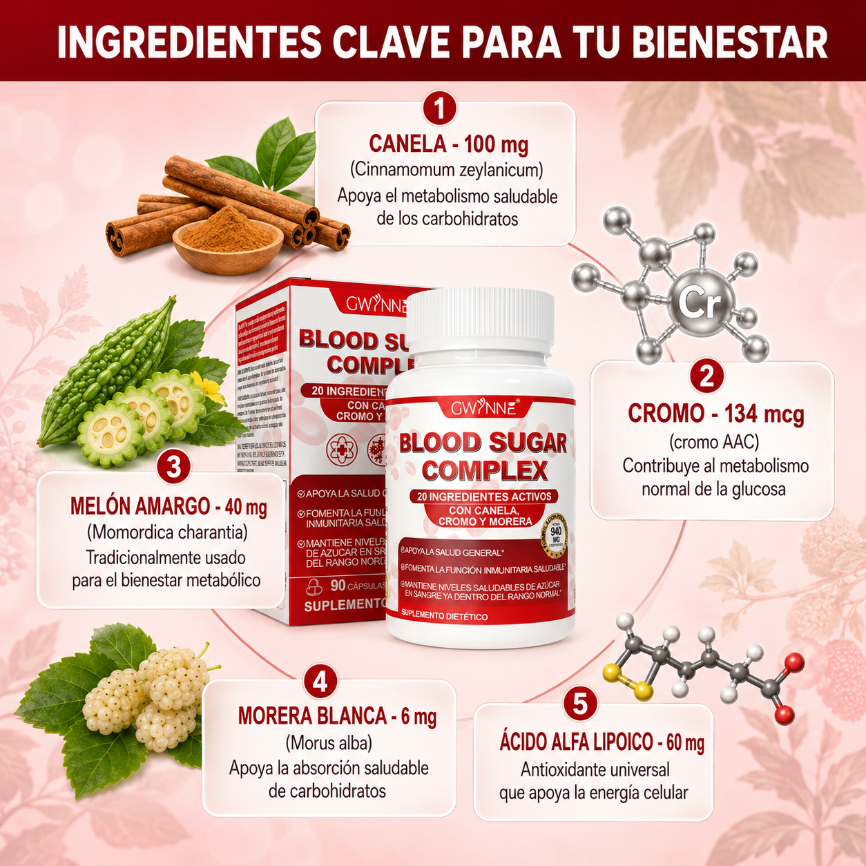 Gwynne Blood Sugar Complex Supplement,apoya Niveles Saludables De Azúcar En La Sangre,ya Dentro Del Rango Normal,con Vitaminac,e,biotina,magnesio,cromo,90 Capsules
