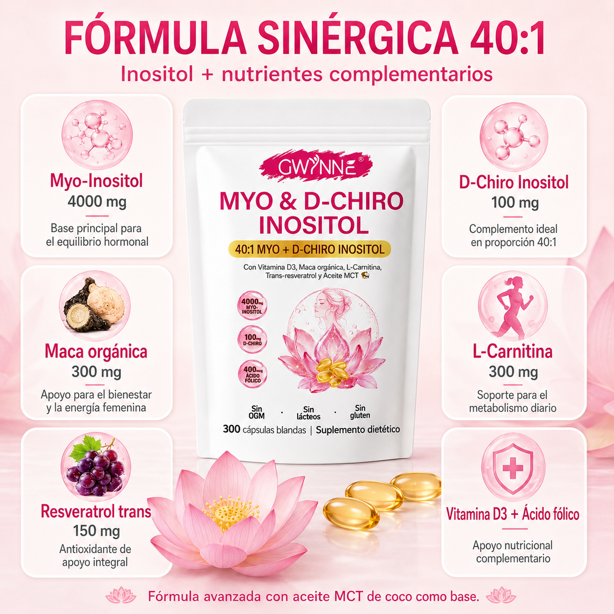 GWYNNE Myo-inositol Y D-chiro Inositol 300 Cáps