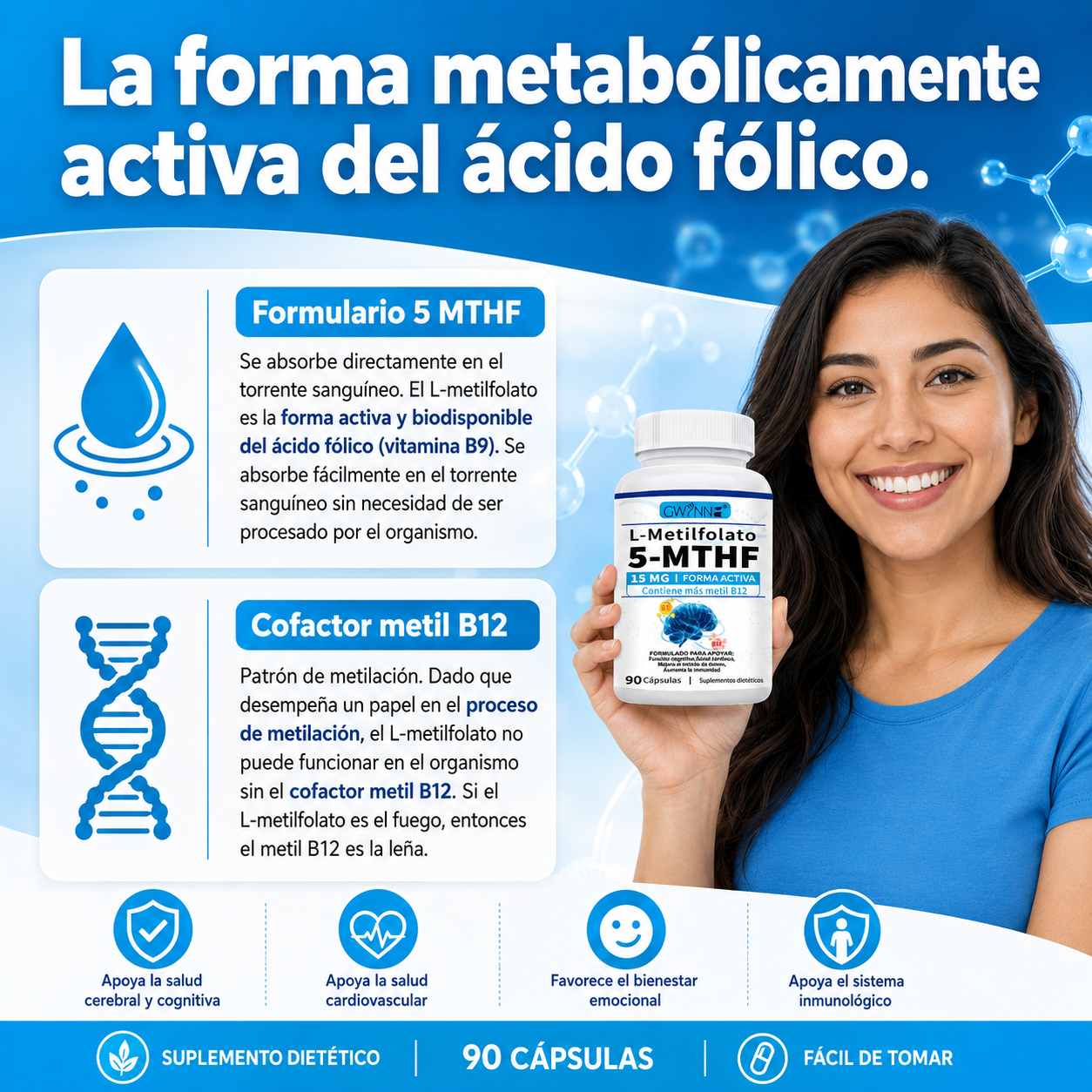 Gwynne L-metilfolato 15mg Plus Metil B12 Cofactor,alta Potencia,forma Activa De 5-mthf,soporta El Mood,metilación Y Cognición,90 Cápsulas,formas Bioactivas De Vitamina B12