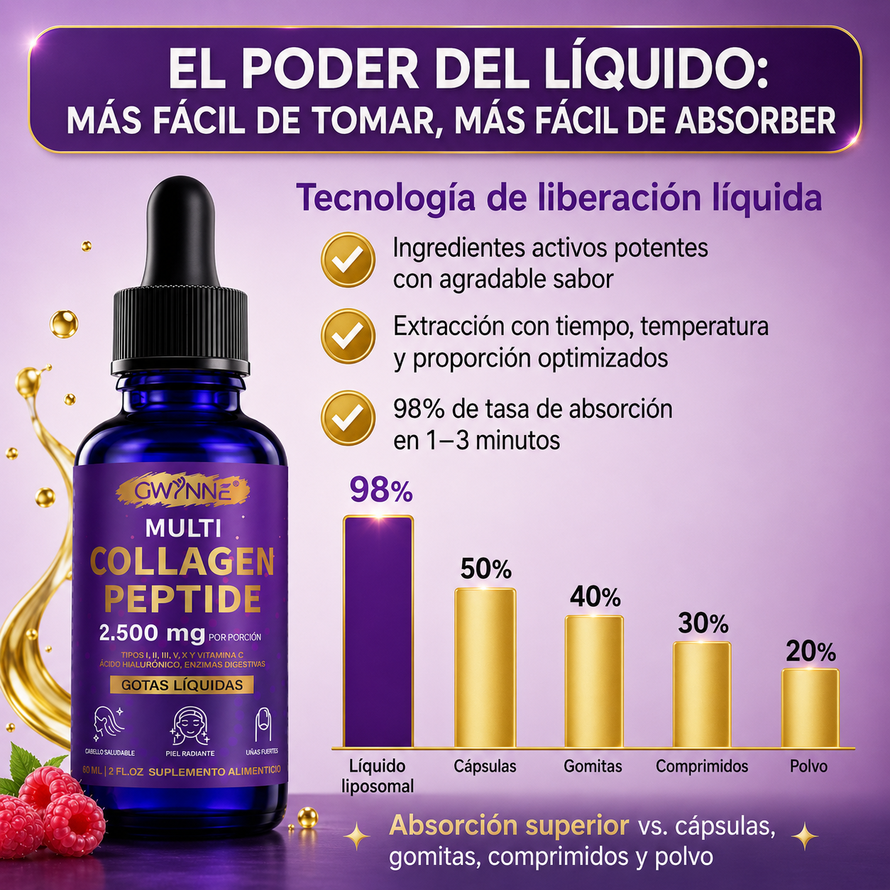 Gwynne Péptidos de Colágeno Múltiples Gotas 2500 mg,con Biotina y Ácido Hialurónico, complemento para el cuidado diario del cabello,la piel y las articulaciones,60ml