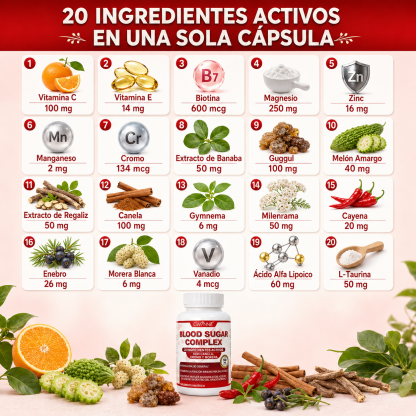 Gwynne Blood Sugar Complex Supplement,apoya Niveles Saludables De Azúcar En La Sangre,ya Dentro Del Rango Normal,con Vitaminac,e,biotina,magnesio,cromo,90 Capsules