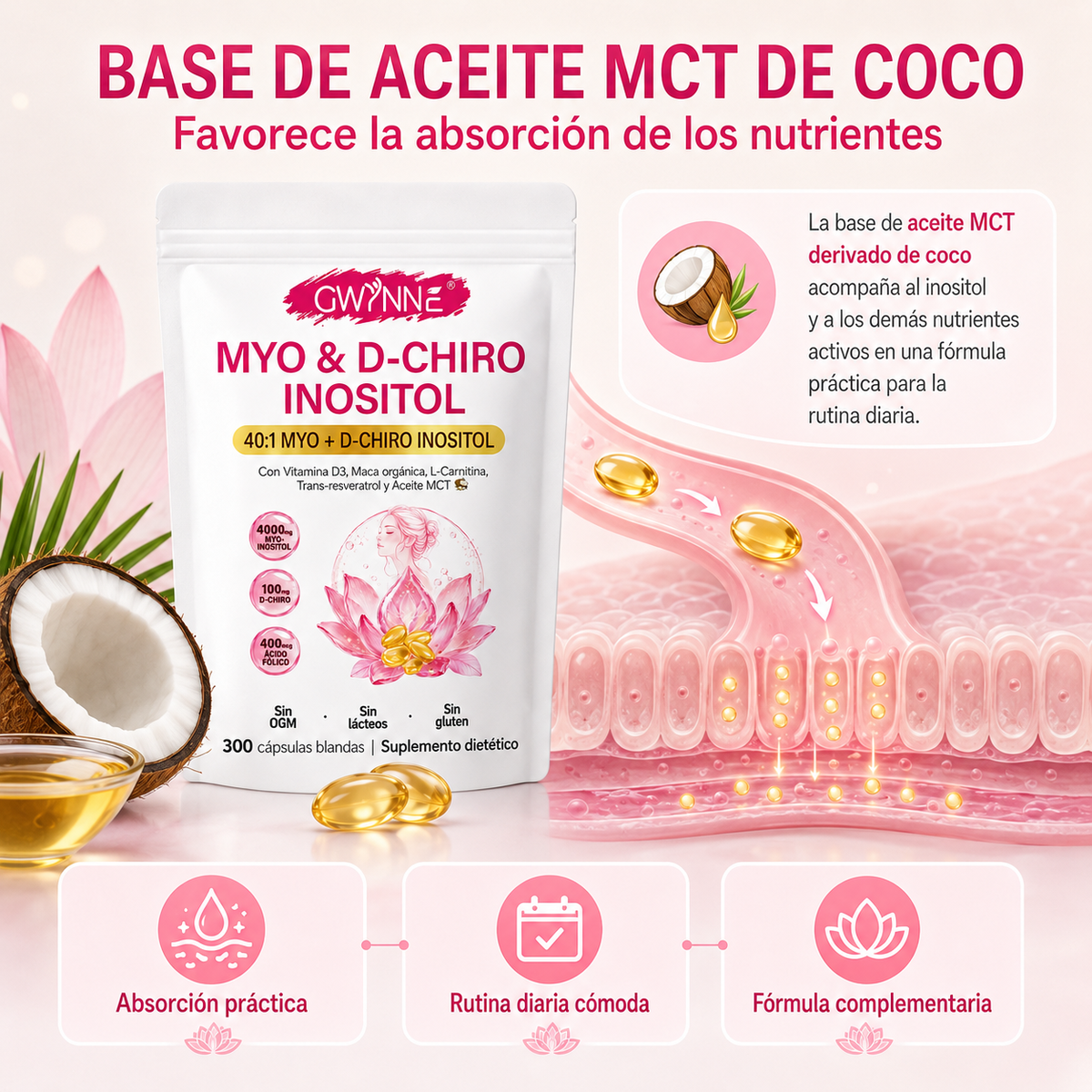 GWYNNE Myo-inositol Y D-chiro Inositol 300 Cáps